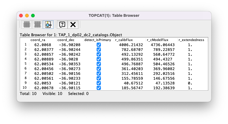 A screenshot of a Table Browser window.  It shows the contents of Table 1, called TAP_1_dp02_dc02_catalogs.Object.