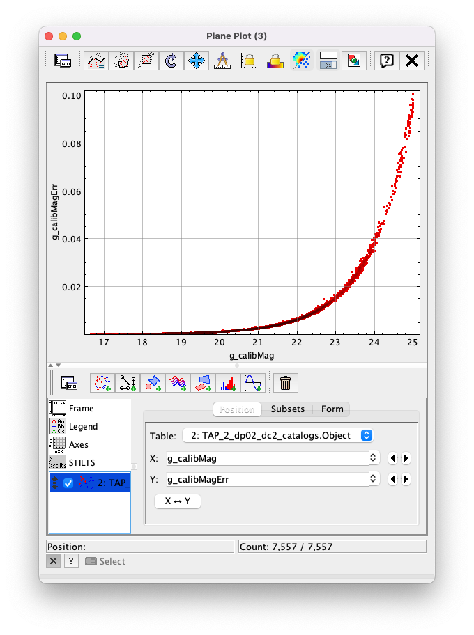 A screenshot of the Plane Plot window. Plotted are the g-band AB magnitude error versus the g-band AB magnitude.  The g-band AB magnitude ranges from about 16 to 25. The g-band AB magnitude starts out near zero but starts to increase exponentially around 22th magnitude, reaching 0.10 around 25th magnitude.