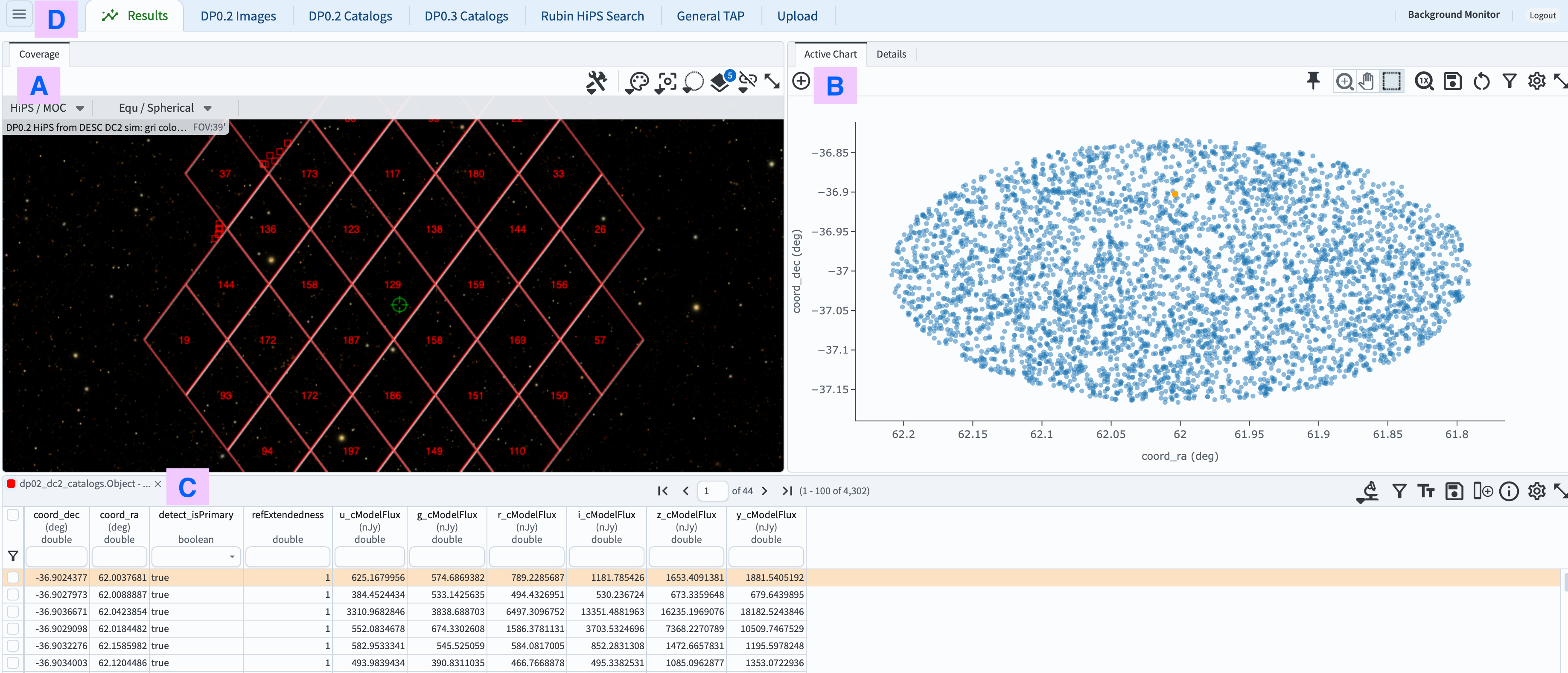 The Results tab after a query has been executed defaults to a screens split three ways: coverage map at upper left, default plot at uppr right, and the tabular data below.