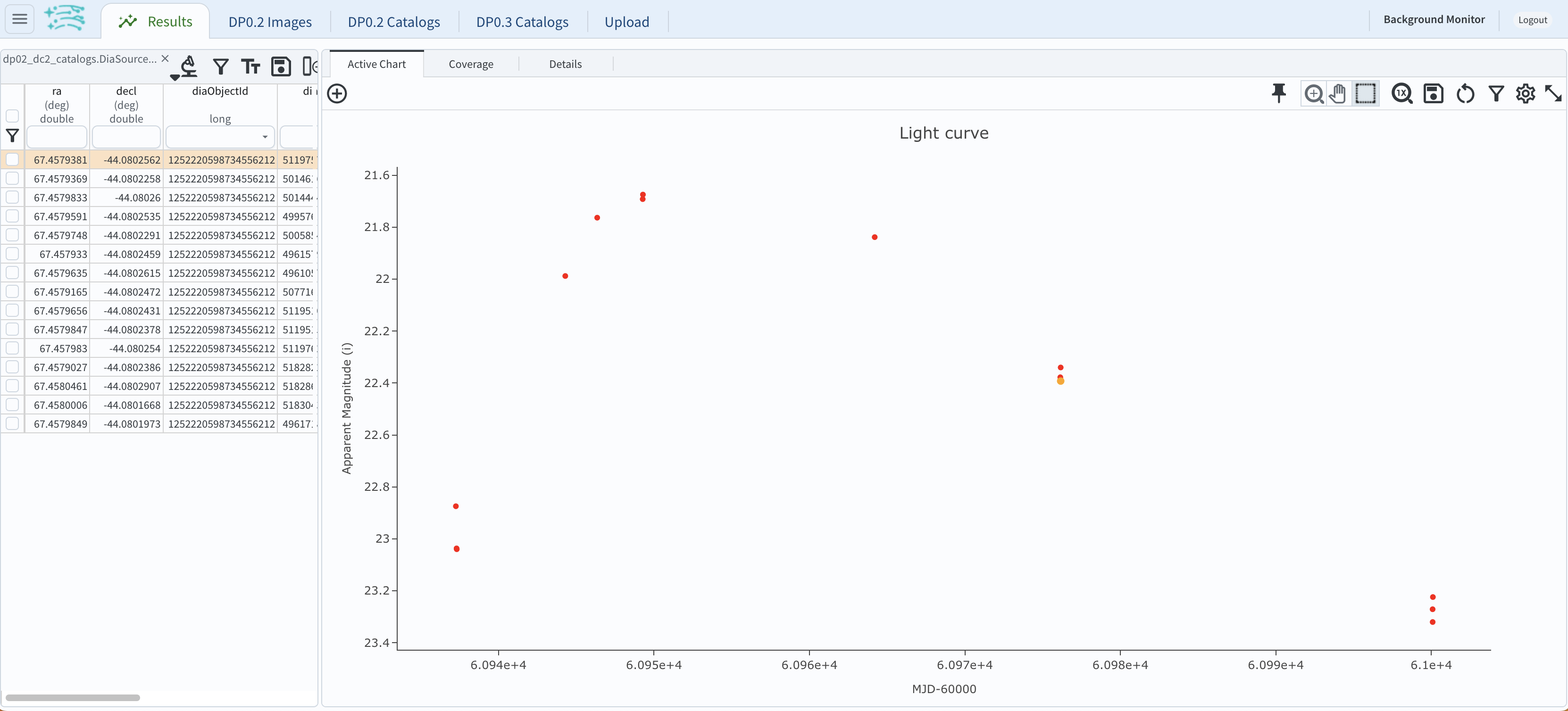 Image of the i-band lightcurve for the supernova being investigated.