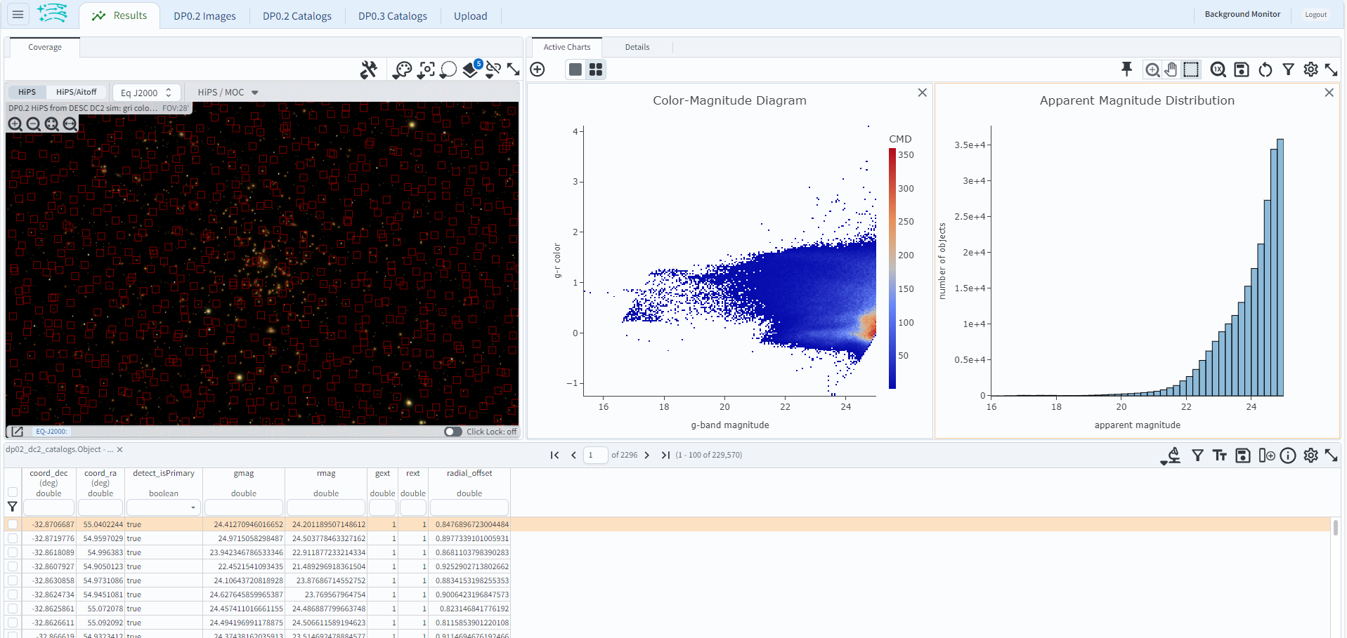 A screenshot of the portal's results view showing both the color-magnitude heatmap and the magnitude histogram.