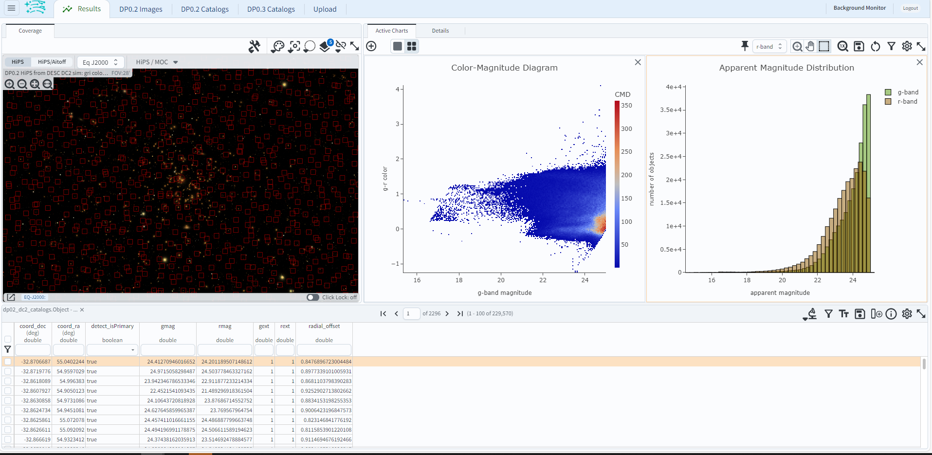 A screenshot of the portal's results view showing both the color-magnitude heatmap and the magnitude histograms for all galaxies returned by the original search.