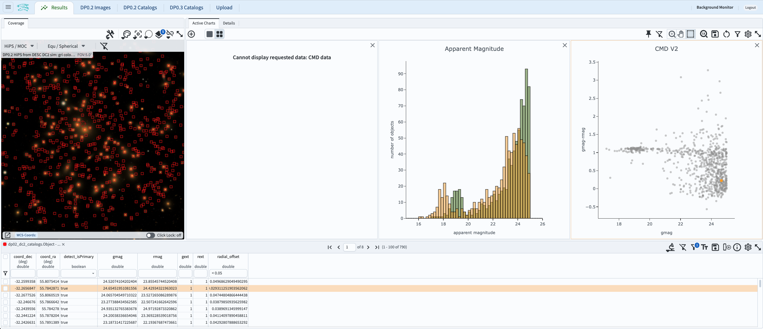 A screenshot of the portal's results view showing both the color-magnitude heatmap and the magnitude histograms for all galaxies within 0.03 degrees of the original search coordinates.