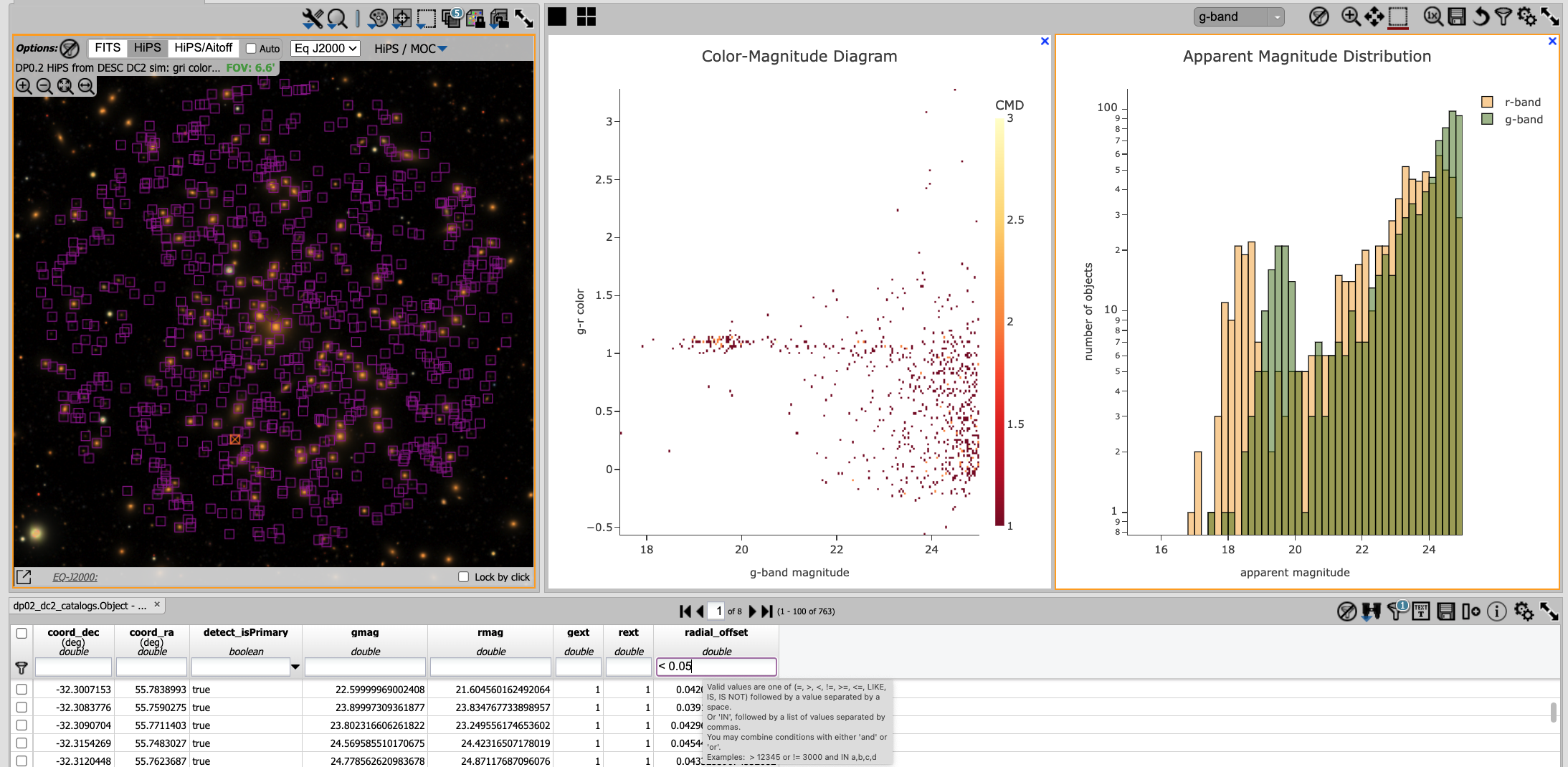 A screenshot of the portal's results view showing both the color-magnitude heatmap and the magnitude histograms for all galaxies within 0.03 degrees of the original search coordinates.