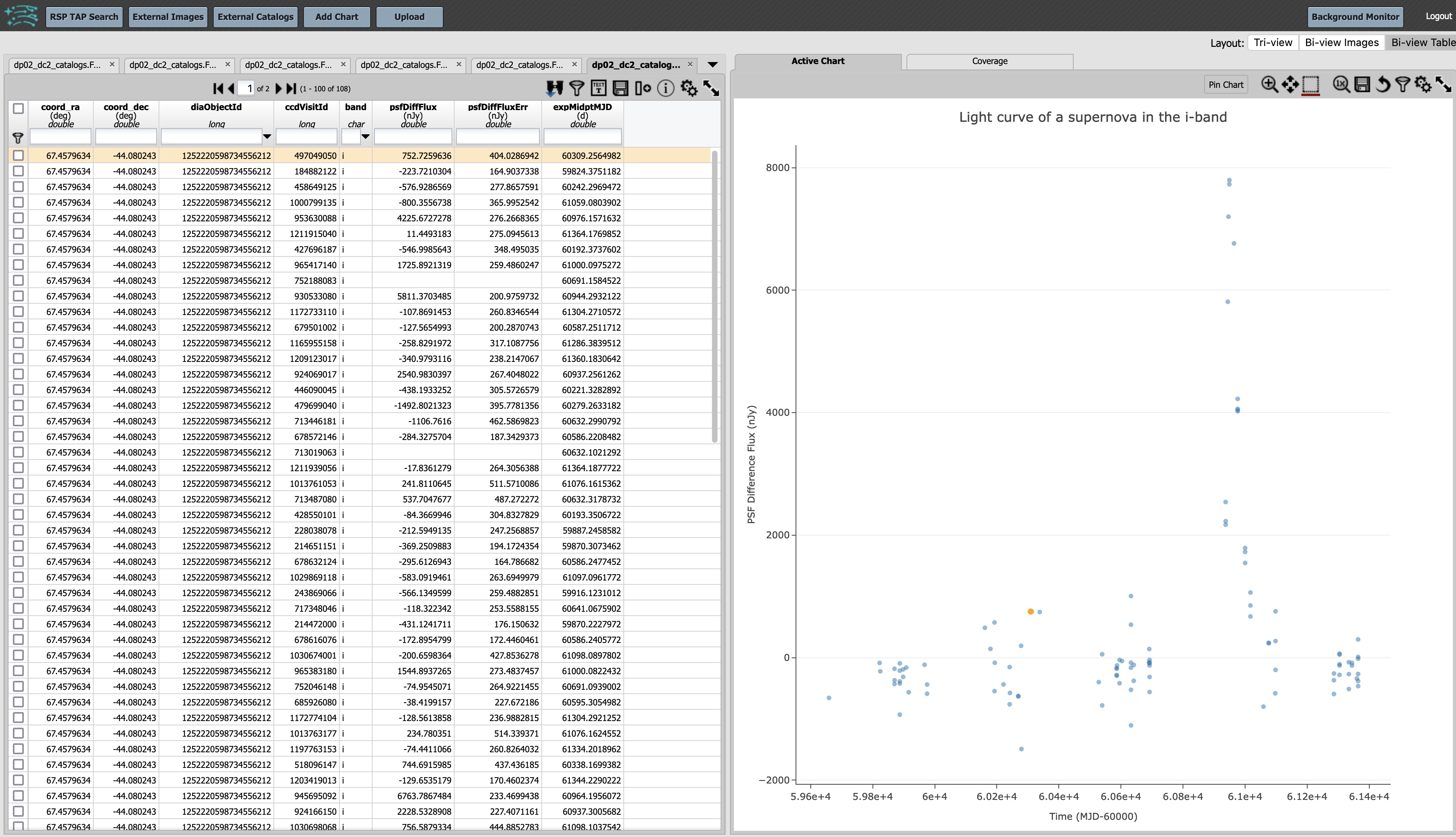 A screenshot of the results view showing only the table and the i-band lightcurve.