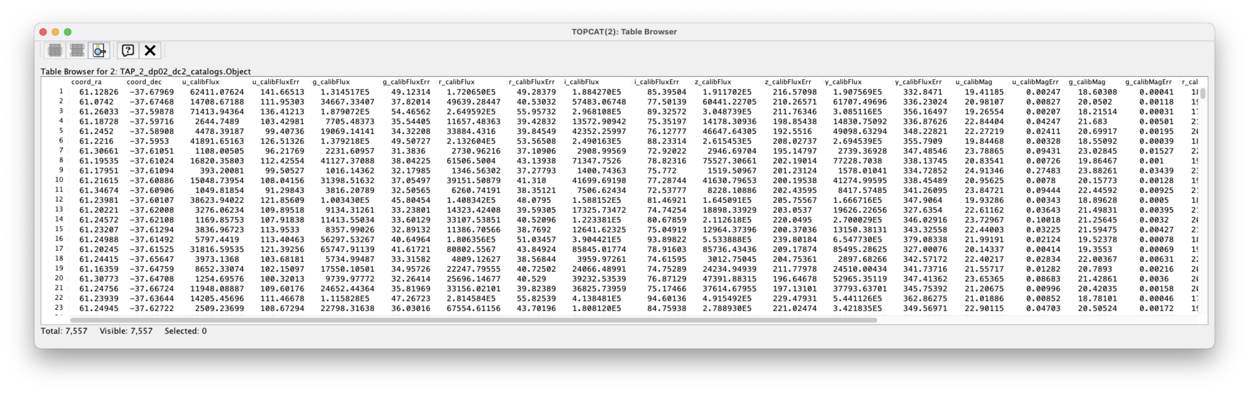 A screenshot of a Table Browser window.  It shows the contents of Table 2, called TAP_2_dp02_dc02_catalogs.Object, including the quantities just derived. This is a large table, and there are both horizontal and vertical scrollbars to permit the use to scroll to other parts of the table.