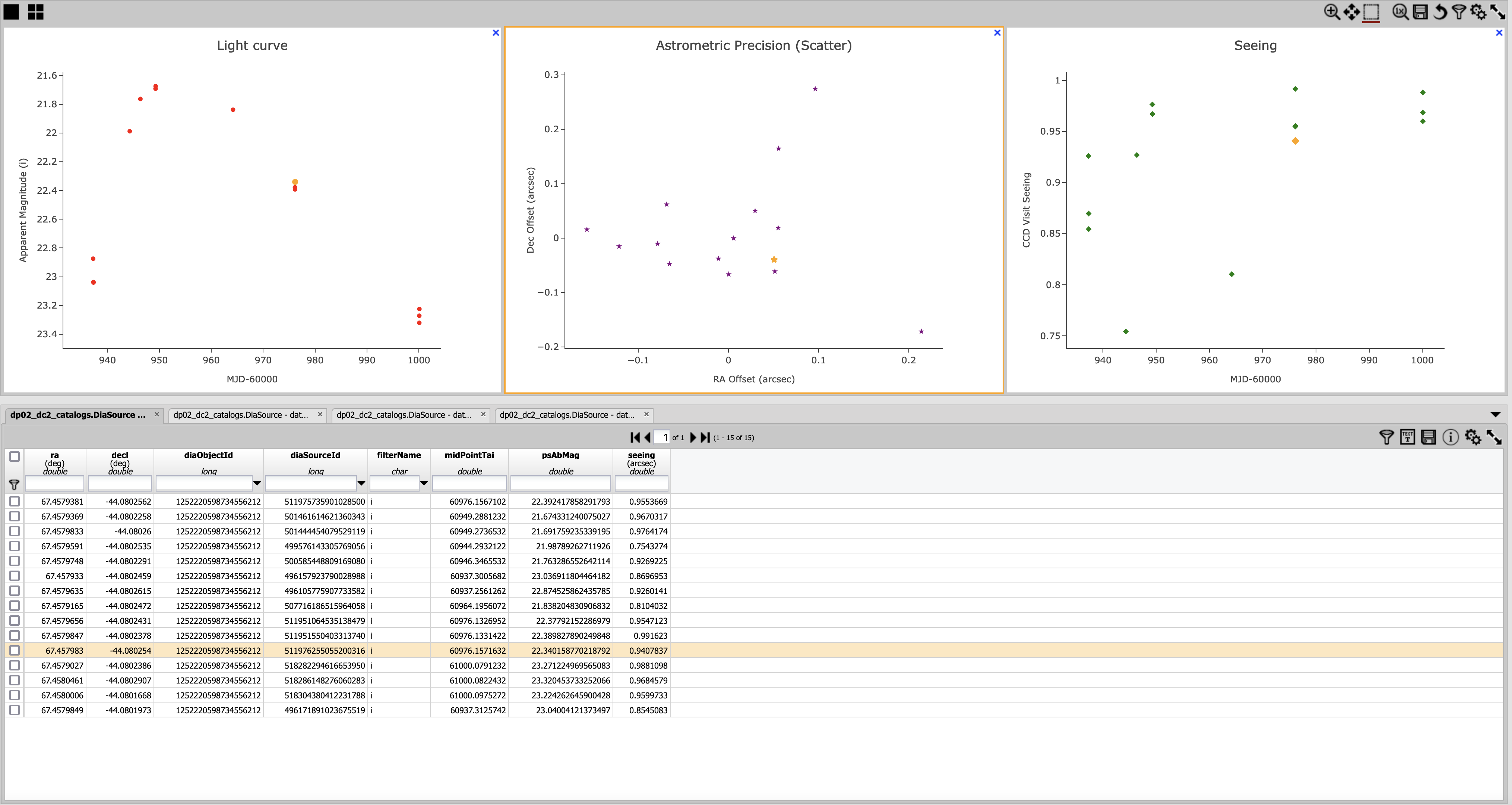 Image demonstrating how selecting a row can provide information for making decisions.