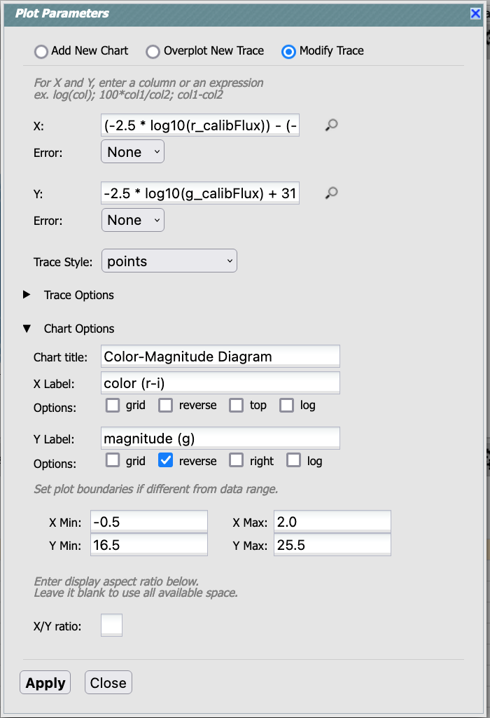 A screenshot of the portal aspect showing the interface that allows the user to create charts from the data returned by the query. Creating plots from the data in this way is an easy and functional way to explore the data. The interface allows the user to: input functions of the returned data to plot, choose a color scheme, edit the binning, create labels and edit the axis scaling.