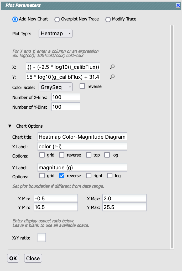 Screenshot of dialog box where the user can set new chart parameters for the heat map.