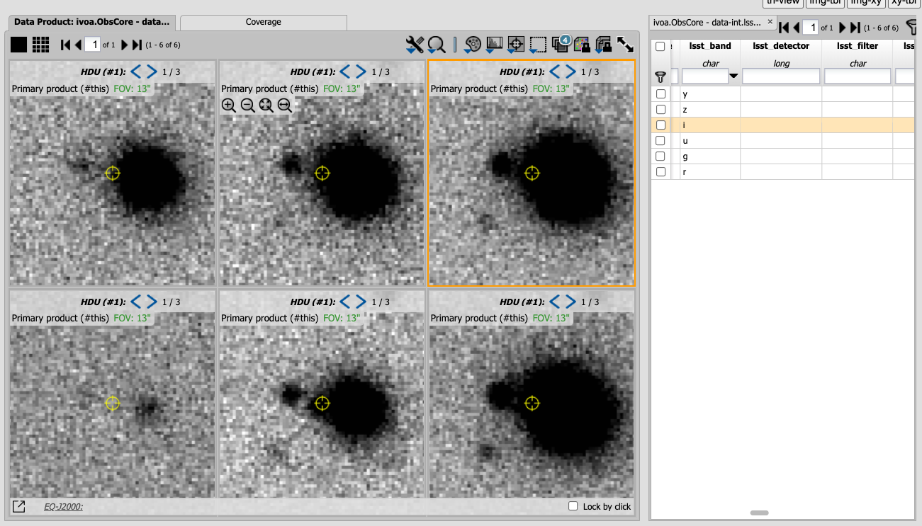 Six image panels showing each of the filter bands for y, z, i, u, g, and r bands. A large blob and smaller blob vary in size between each of the filters.  The images show that there is more intensity in the i and r bands than there is in the u band.