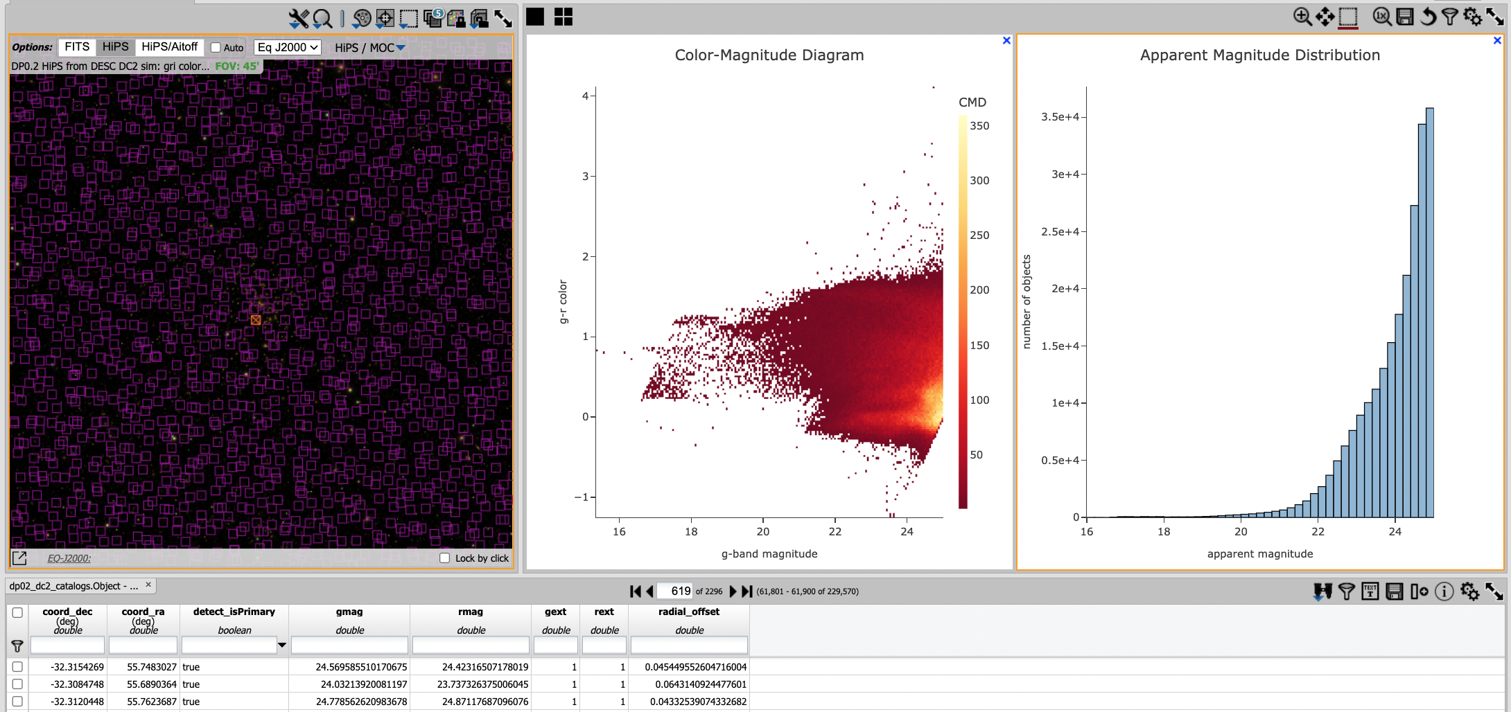 A screenshot of the portal's results view showing both the color-magnitude heatmap and the magnitude histogram.