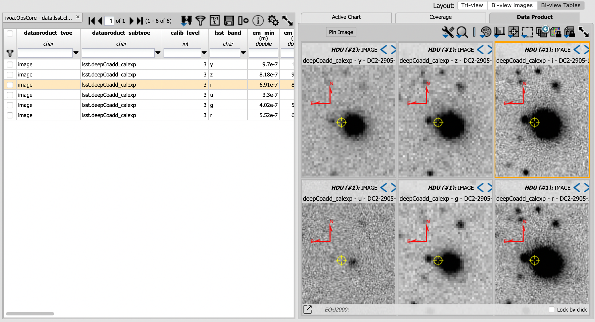 Six image panels showing each of the filter bands for y, z, i, u, g, and r bands. A large blob and smaller blob vary in size between each of the filters.  The images show that there is more intensity in the i and r bands than there is in the u band.