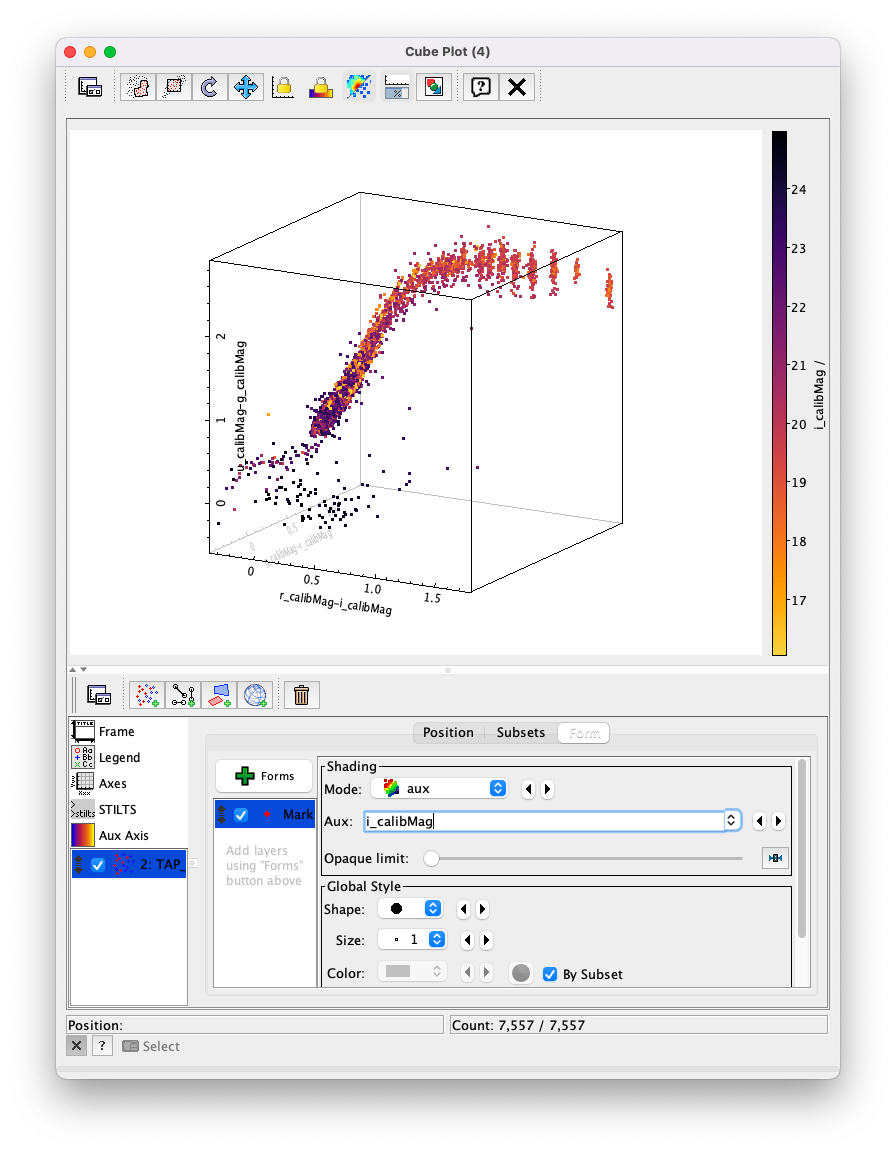 A screen shot of a Cube Plot.  Shown is a 2D rendering of a 3D cube.  Plotted are the AB colors r-i, g-r, and u-g along the X, Y, and Z axes, respectively.  The stellar locus is almost one-dimenstional, and it snakes from one corner of the cube to the opposite corner of the cube.  The symbols are color-coded using the Inferno palette to show i-band magnitude, with the brighter objects appearing lighter and yellower, and the fainter objects appearing darker and browner.  At the blue corner of the cube, a large fraction of objects appear to be relatively faint (i-band AB magnitude fainter than about 22nd magnitude).