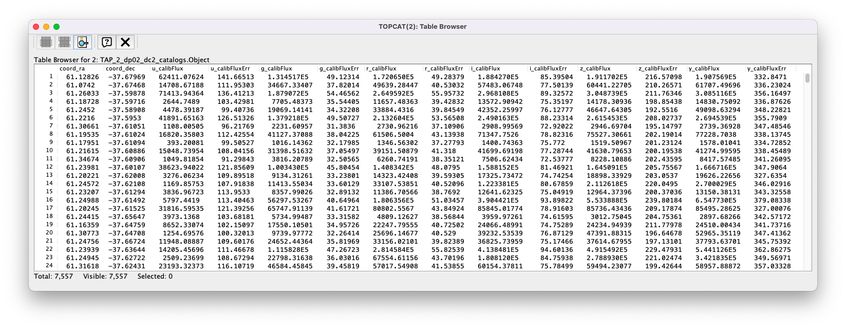 A screenshot of a Table Browser window.  It shows the contents of Table 2, called TAP_2_dp02_dc02_catalogs.Object.  This is a large table, and there are both horizontal and vertical scrollbars to permit the user to scroll to other parts of the table.