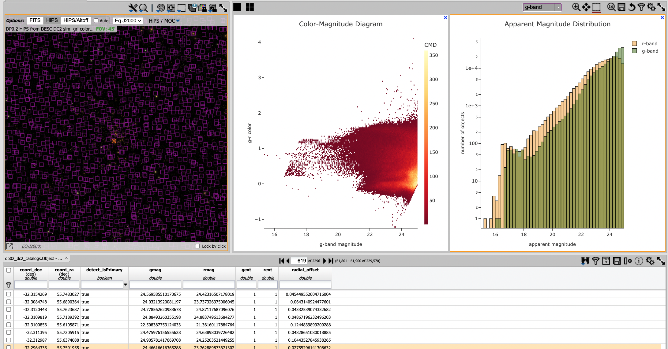 A screenshot of the portal's results view showing both the color-magnitude heatmap and the magnitude histograms for all galaxies returned by the original search.