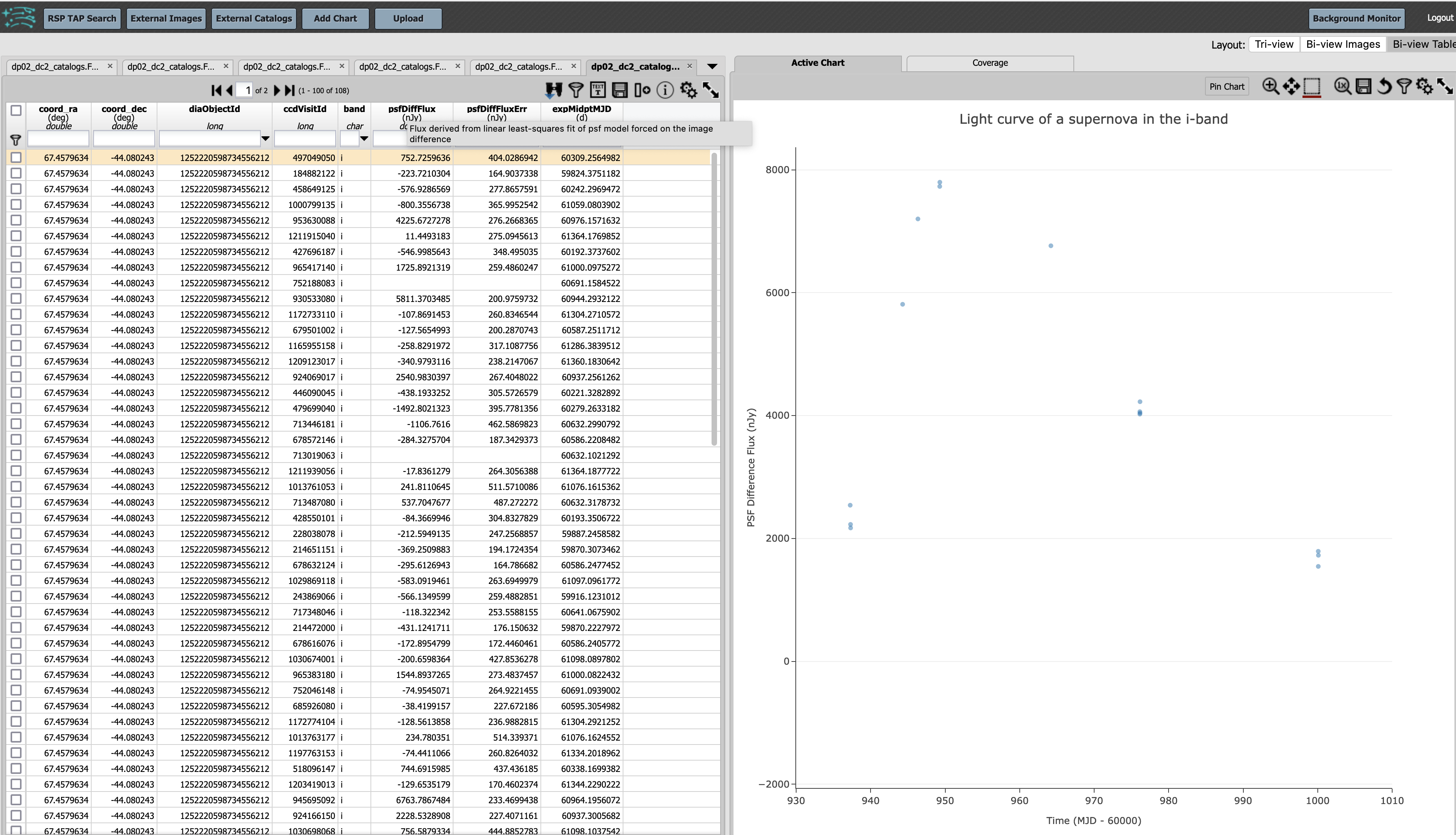 A screenshot of the results view in which the lightcurve date range has been limited.