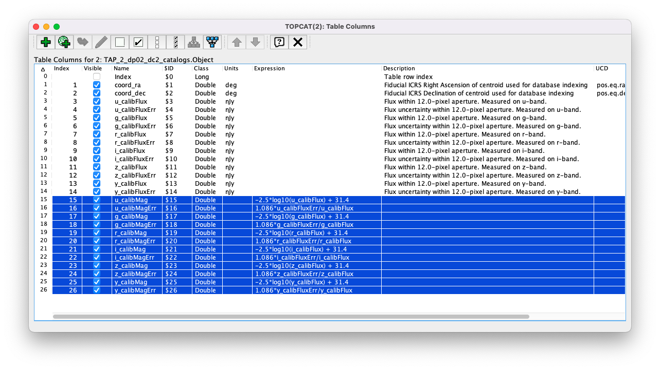 A screenshot of the Table Columns window. It lists the name the class, the datatype, and, if available, the units and description of each of the columns in the table.  Here, it lists the original columns for Table 2 plus the twelve new u-band columns just added, the calibrated magnitudes and magnitude errors for the 6 LSST filter passbands, as well as the expressions used to derive these newly derived quantities.  The new columns are highlighted in blue.