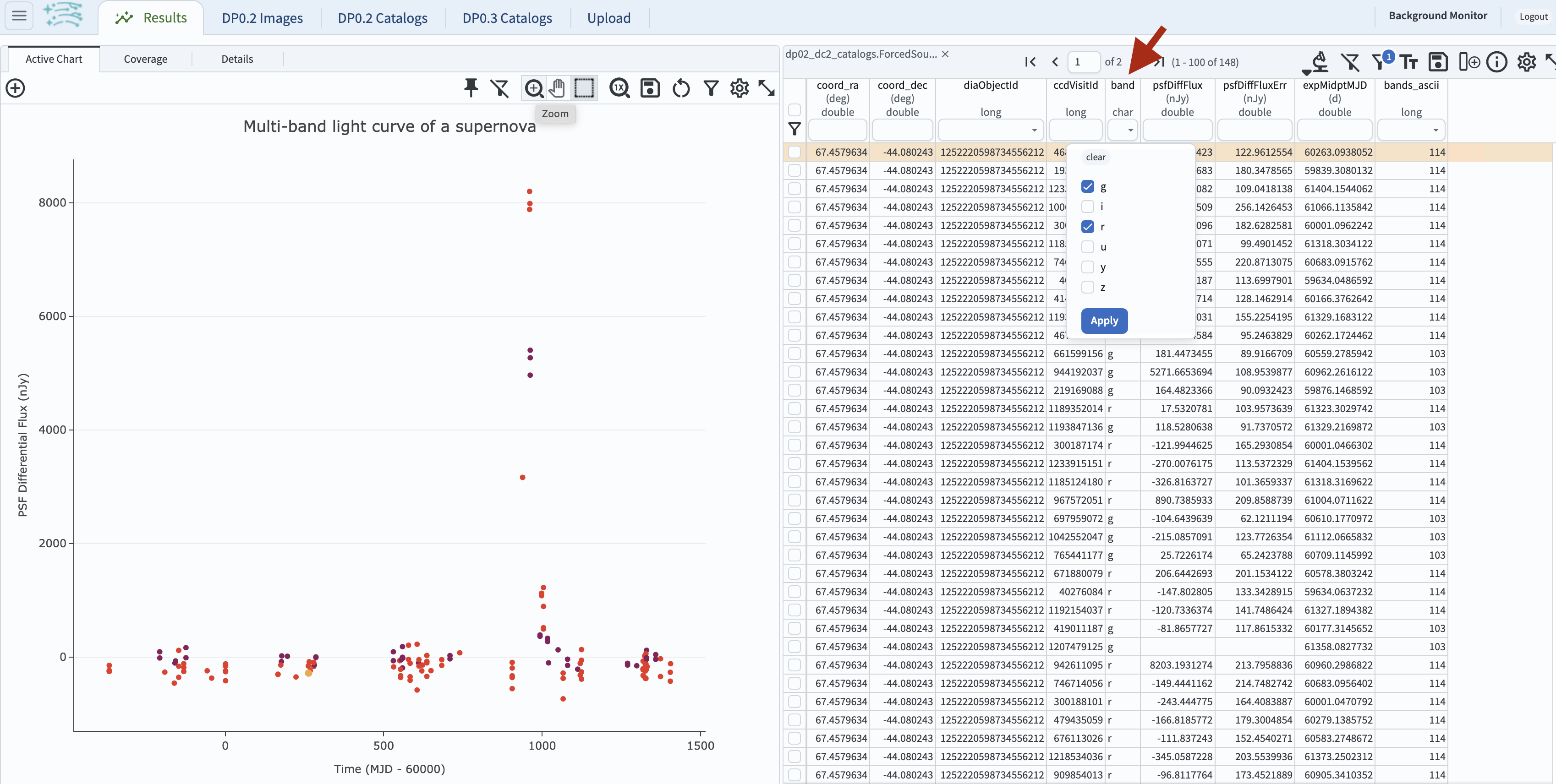 A screenshot of the results table and a two-band lightcurve.