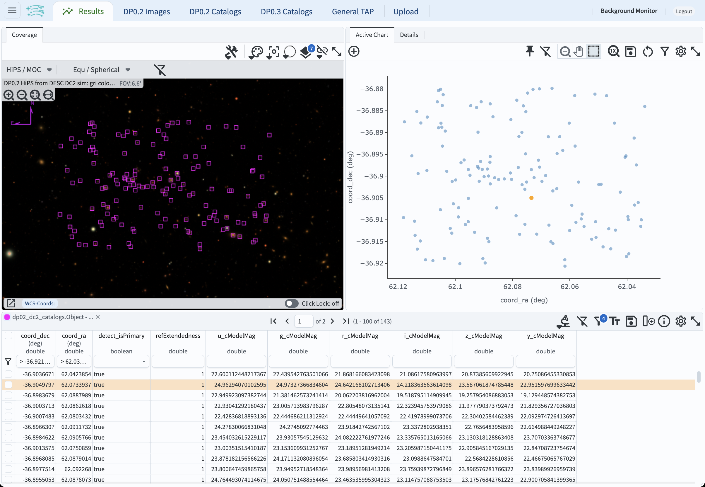 The full Portal Results tab with points filtered in the active chart.