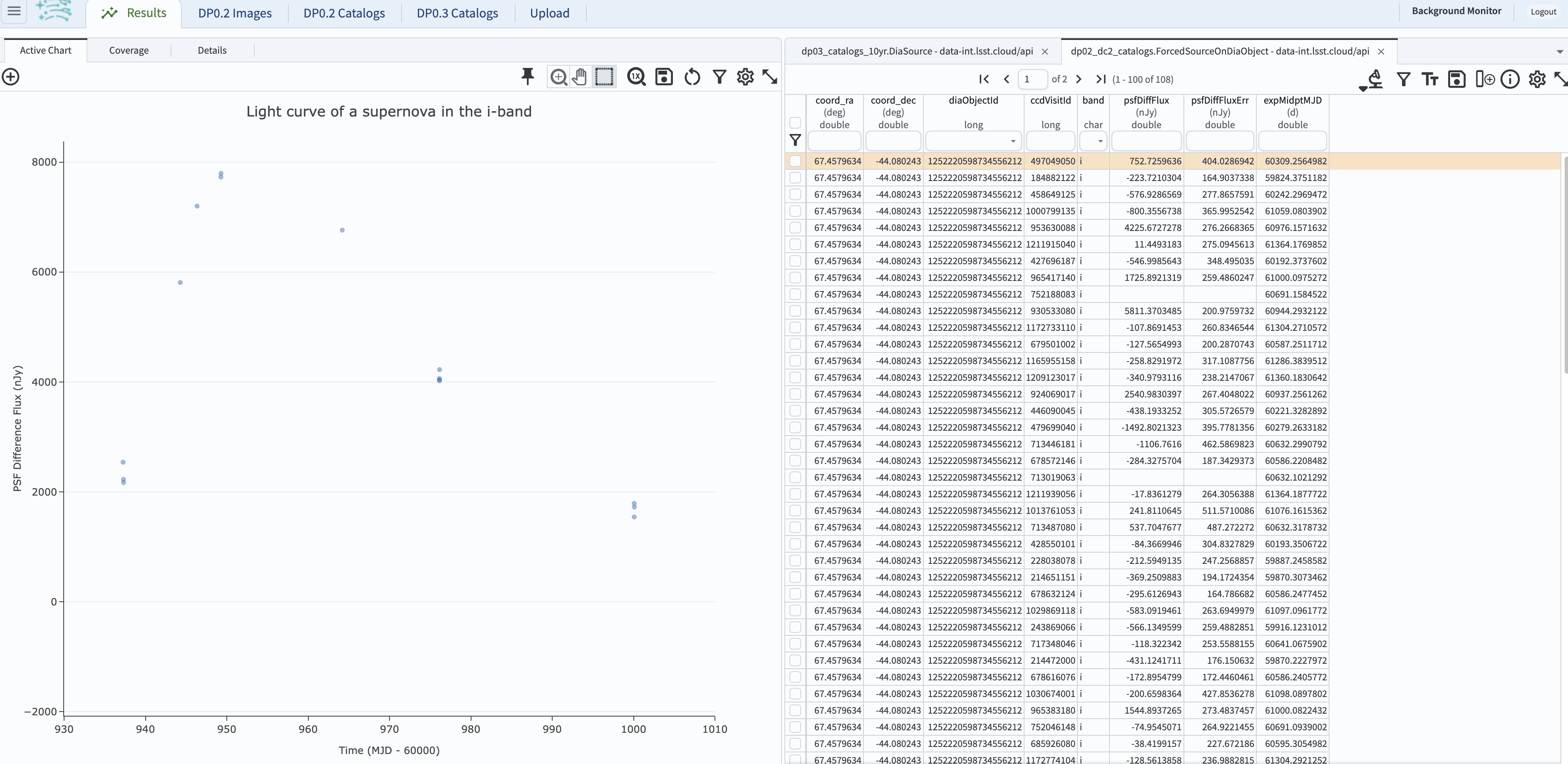 A screenshot of the results view in which the lightcurve date range has been limited