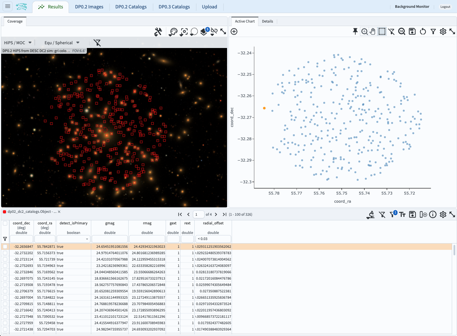 The sky image view of the galaxy cluster, with red squares marking all objects within 0.03 degrees of the center.