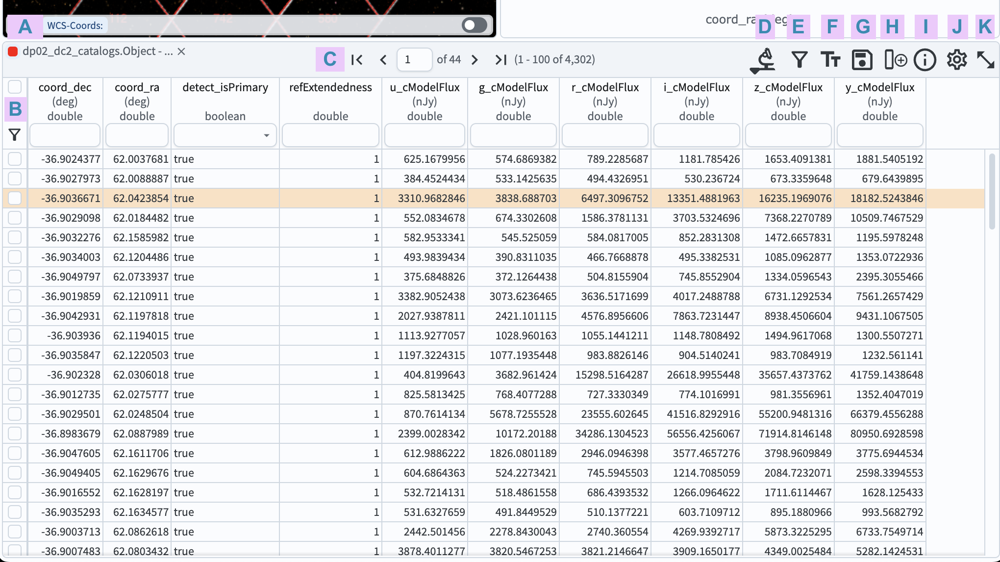 The default view of the table panel.