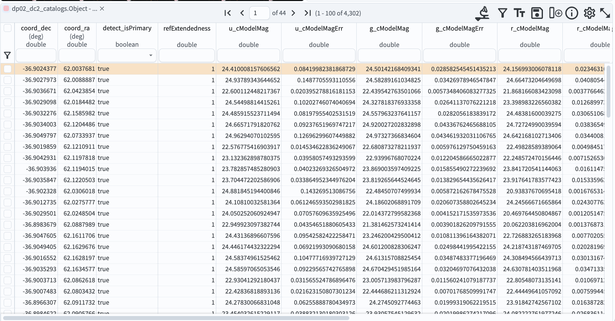 The table panel in the results tab shows the created magnitude columns.