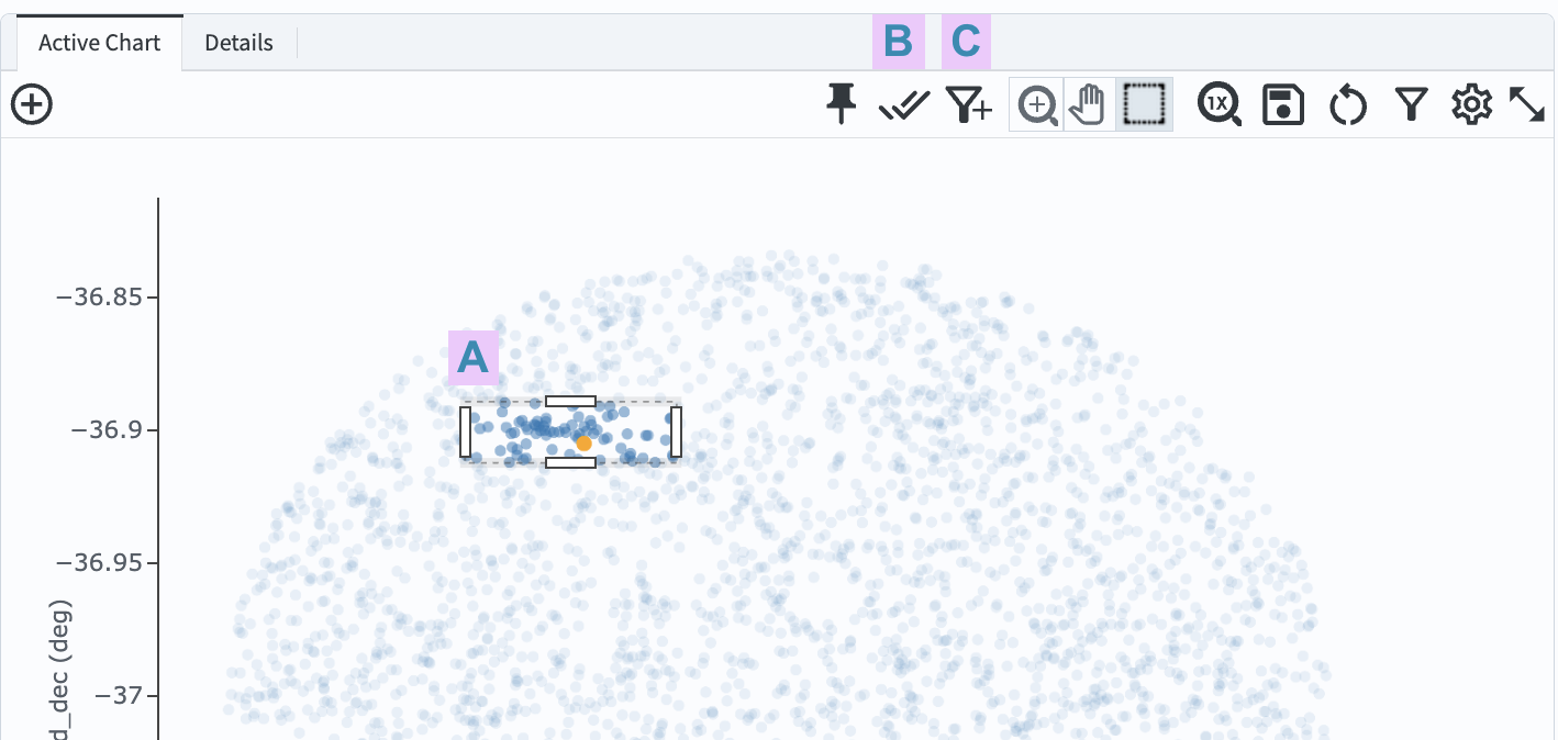 Using the selection box tool in the active chart panel.