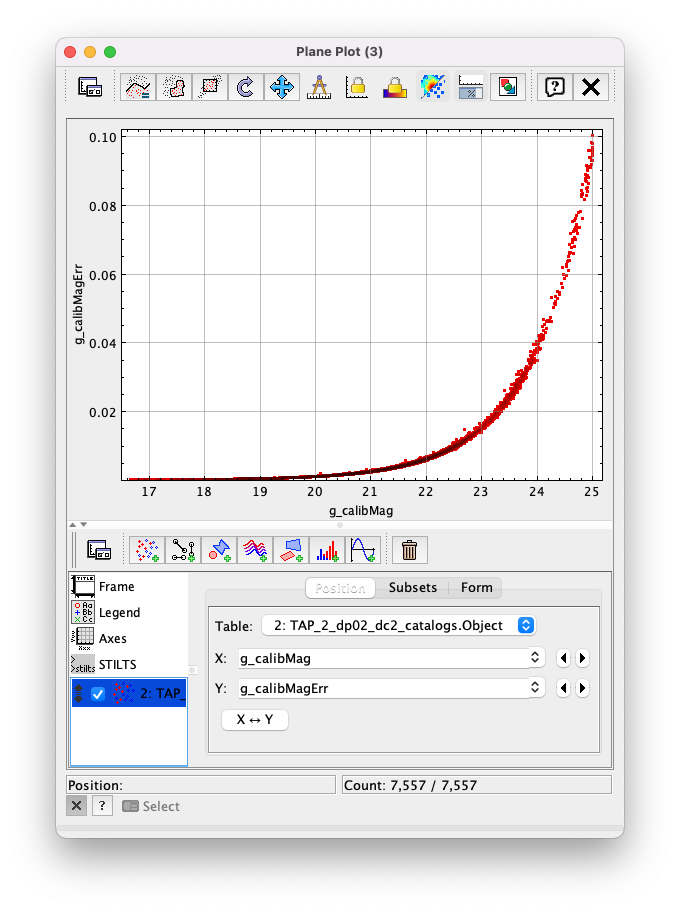 A screenshot of the Plane Plot window. Plotted are the g-band AB magnitude error versus the g-band AB magnitude. The g-band AB magnitude ranges from about 16 to 25. The g-band AB magnitude starts out near zero but starts to increase exponentially around 22th magnitude, reaching 0.10 around 25th magnitude.