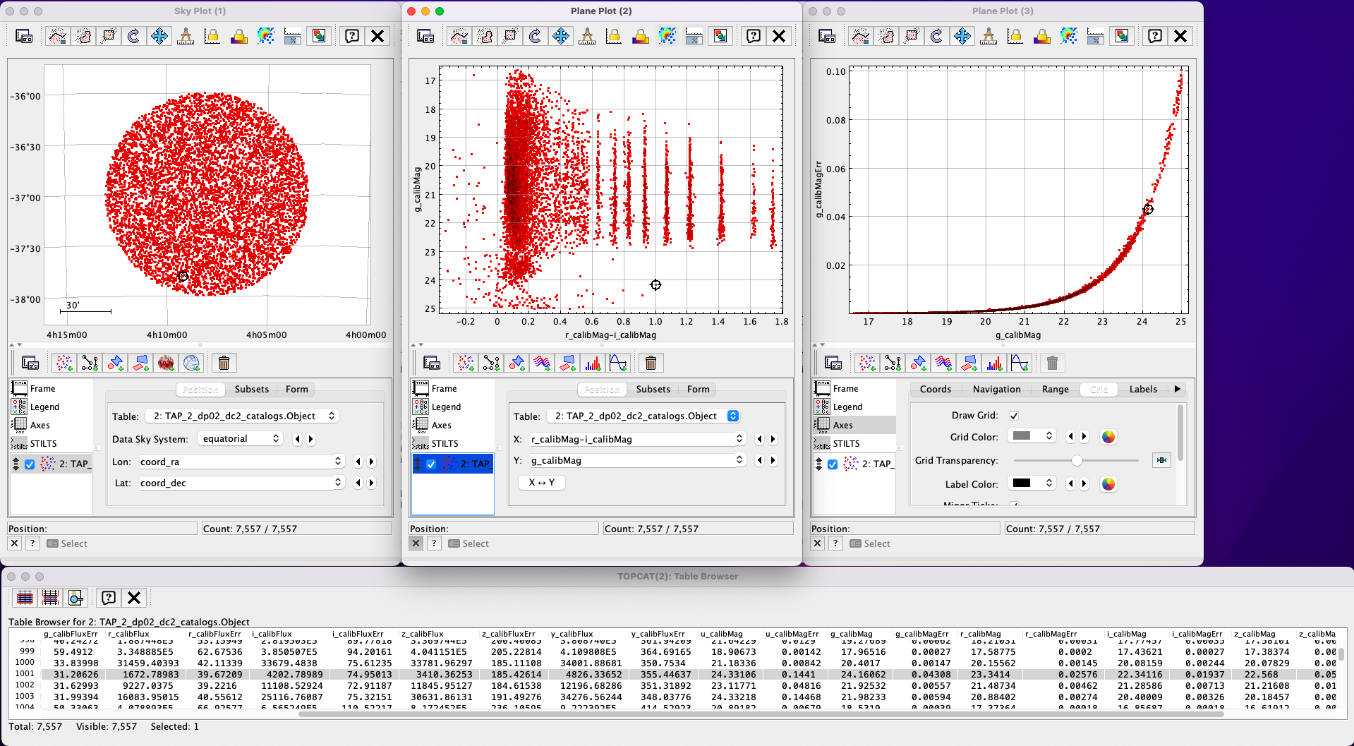 A screen shot showing a Sky Plot window and two Plane Plot windows -- one of the color-magnitude diagram and another of the g-band magnitude error versus magnitude plot. Also shown is a Table Browser window. All of these are for the data in Table 2. In the color-magnitude plot, a symbol is marked by a black circle with cross-hairs. There is also a symbol marked by a black circle with cross-hairs in the other two plots. These are all for the same object from Table 2. Note also that there is a row highlighted in the Table Browser. This is the row for that same object marked by the black circle with cross-hairs in the 3 plots.