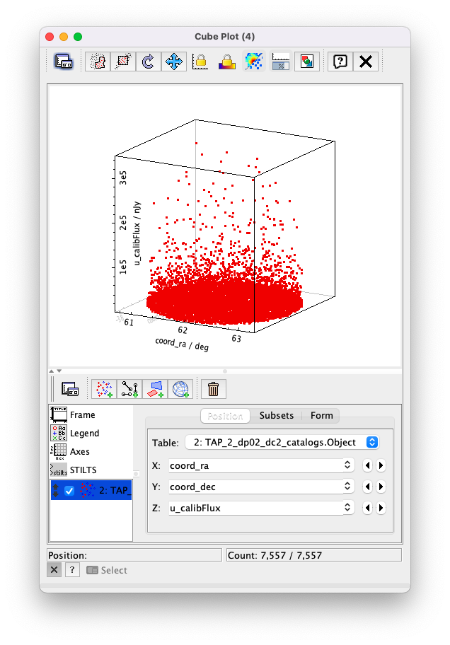 A screen shot of a Cube Plot. Shown is a 2D rendering of a 3D cube. Plotted are RA and DEC for the X and Y axes, respectively, and the u-band flux for the Z axis.