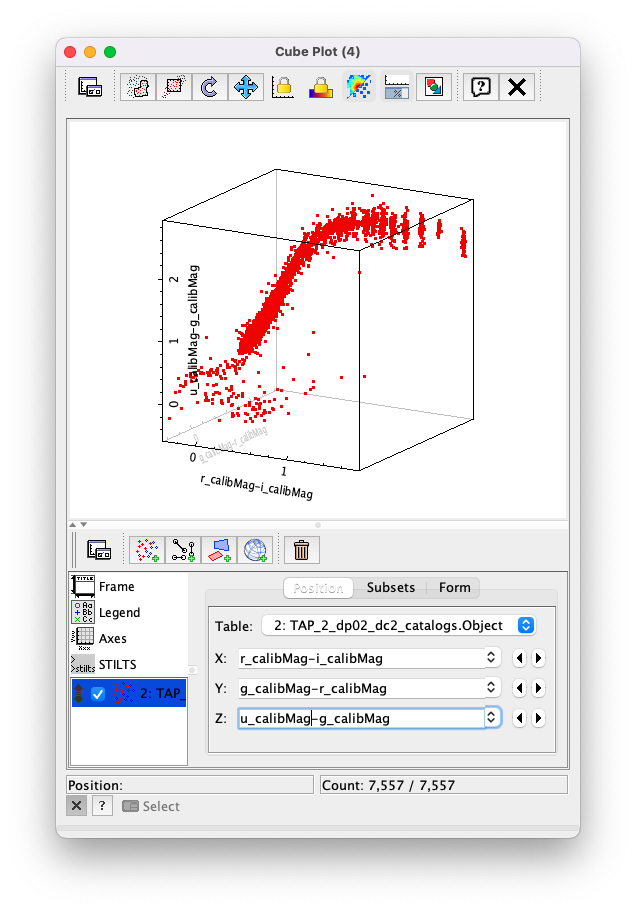 A screen shot of a Cube Plot. Shown is a 2D rendering of a 3D cube. Plotted are the AB colors r-i, g-r, and u-g along the X, Y, and Z axes, respectively. The stellar locus is almost one-dimenstional, and it snakes from one corner of the cube to the opposite corner of the cube. The disceteness of the locus for the red stars is also noticeable here.