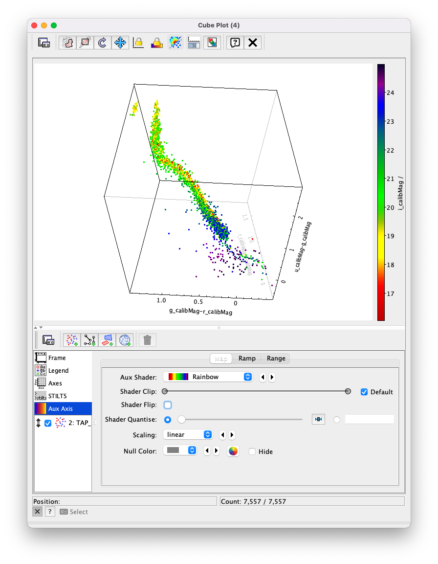 A screen shot of a Cube Plot. Shown is a 2D rendering of a 3D cube. Plotted are the AB colors r-i, g-r, and u-g along the X, Y, and Z axes, respectively. The stellar locus is almost one-dimenstional, and it snakes from one corner of the cube to the opposite corner of the cube. The symbols are color-coded using the Rainbow palette to show i-band magnitude, with the brighter object symbols appearing red, and the fainter object symbols appearing blue, purple, or even black. The plot has been rotated arbitrarily relative to the rotation of the previous plot.