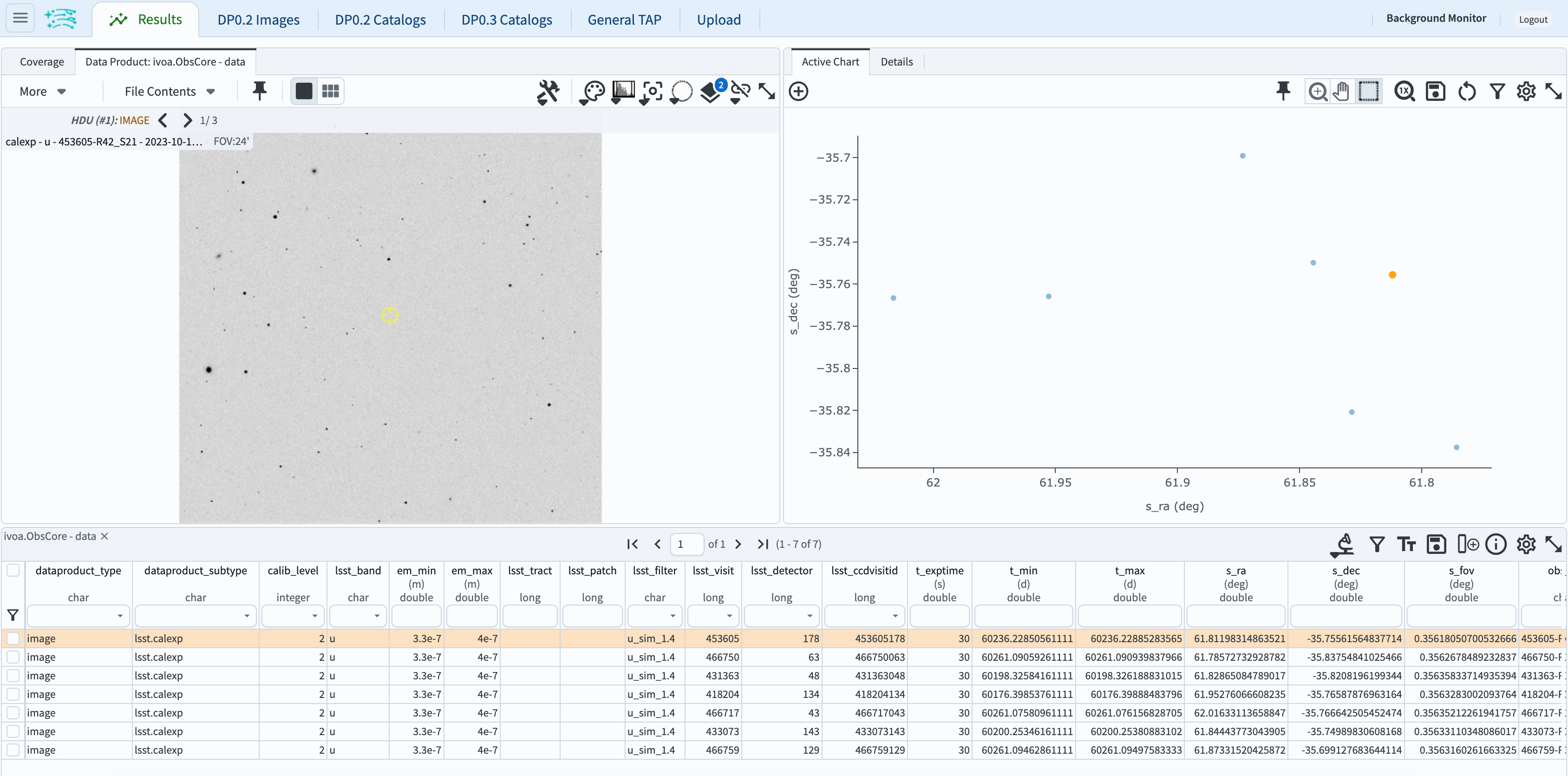 A screenshot showing the query results.