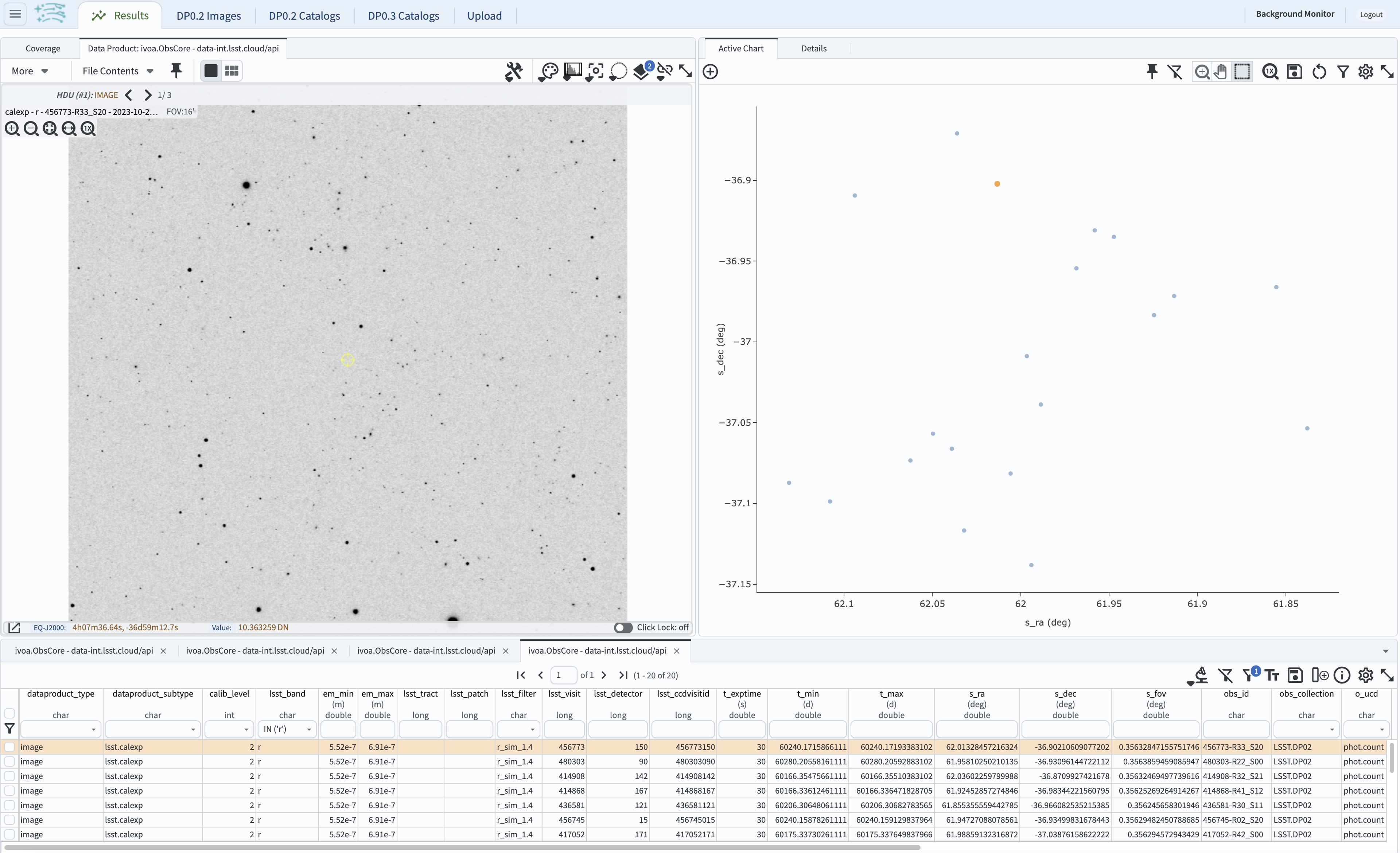 A screenshot of the results view from submitting the query described above. The upper left image is an image of the sky. The upper right image shows the cartesian scatter plot resulting from the query. The bottom section is the data table resulting from the query. Results for the example search parameters.