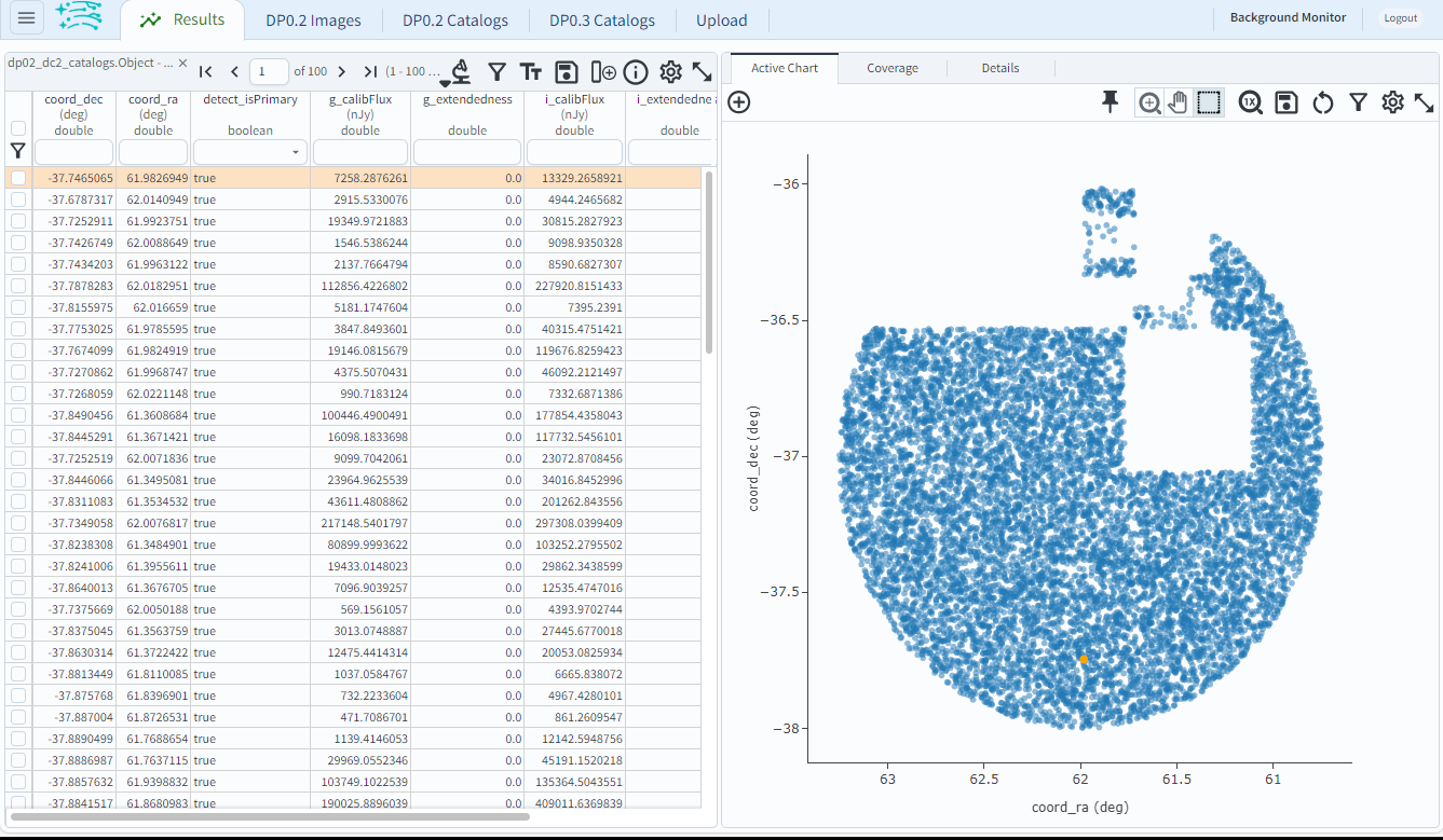 This screenshot of the portal after a search query is run. The top image shows the density of selected sources within the search area. In this case, a circle of radius that is selected by the user centered at the right ascension and declination location selected by the user. The bottom panel displays the returned objects from the search query as a table.