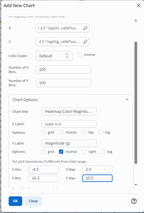 Screenshot of dialog box where the user can set new chart parameters for the heat map.