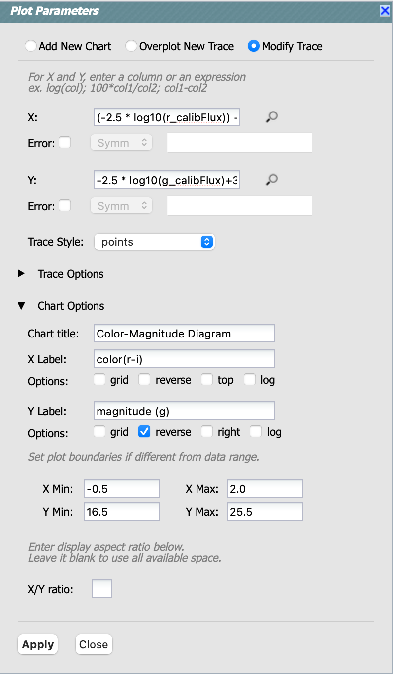 Una captura de pantalla de la Faceta Portal que muestra la interfaz que permite crear gráficos a partir de los datos devueltos por la consulta. Crear gráficos de esta manera es una forma fácil y funcional de explorar los datos. La interfaz permite: ingresar funciones de los datos devueltos para graficar, elegir un esquema de colores, editar la segmentación, crear etiquetas y editar la escala de los ejes.