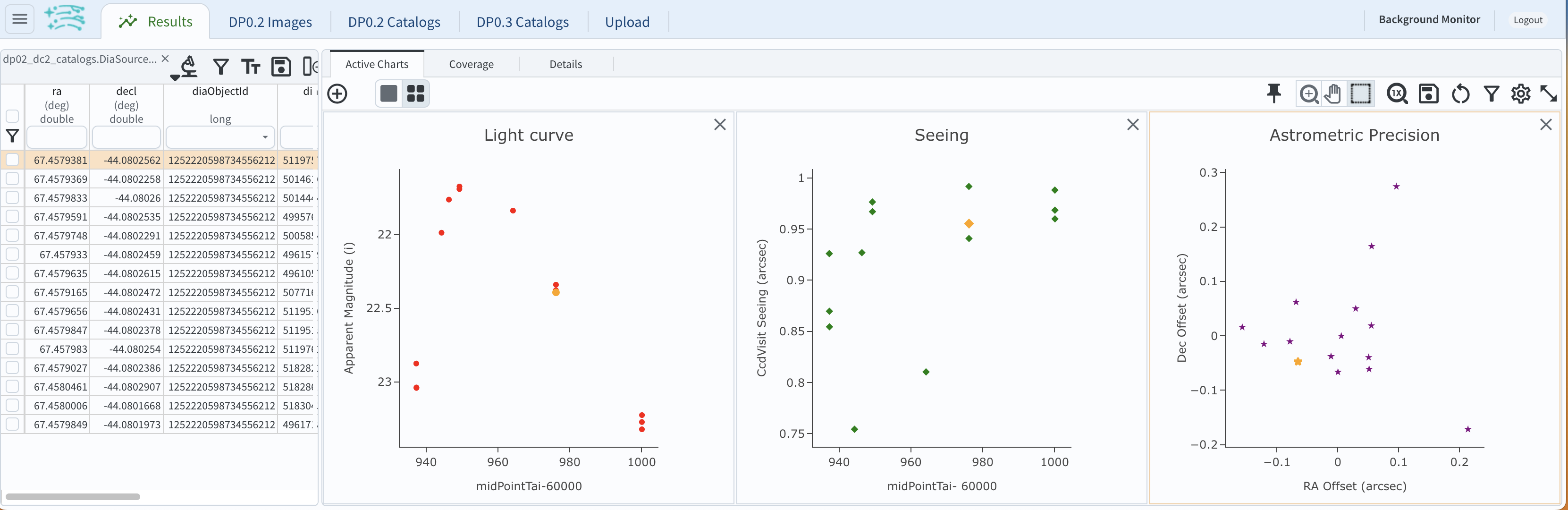 Image demonstrating how selecting a row can provide information for making decisions.