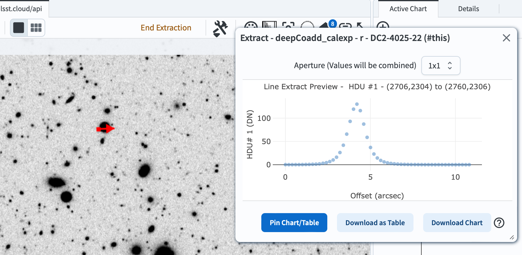 A screenshot displaying a line drawn across a source, accompanied by a pop-up window showing the source's 1D brightness profile along that line.
