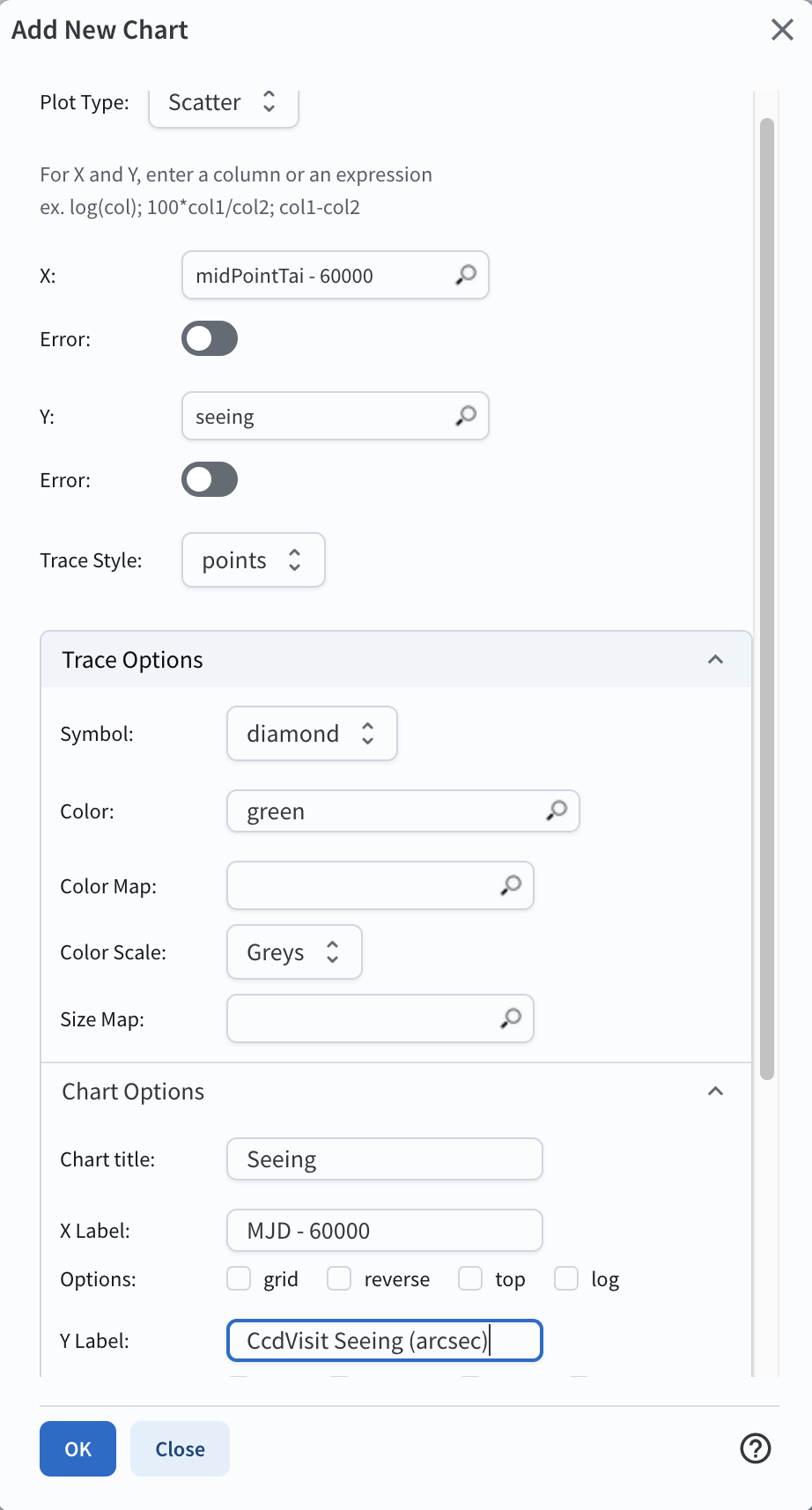 Screenshot for dialog box to add a new chart, user can select parameters and click okay to generate a new plot.