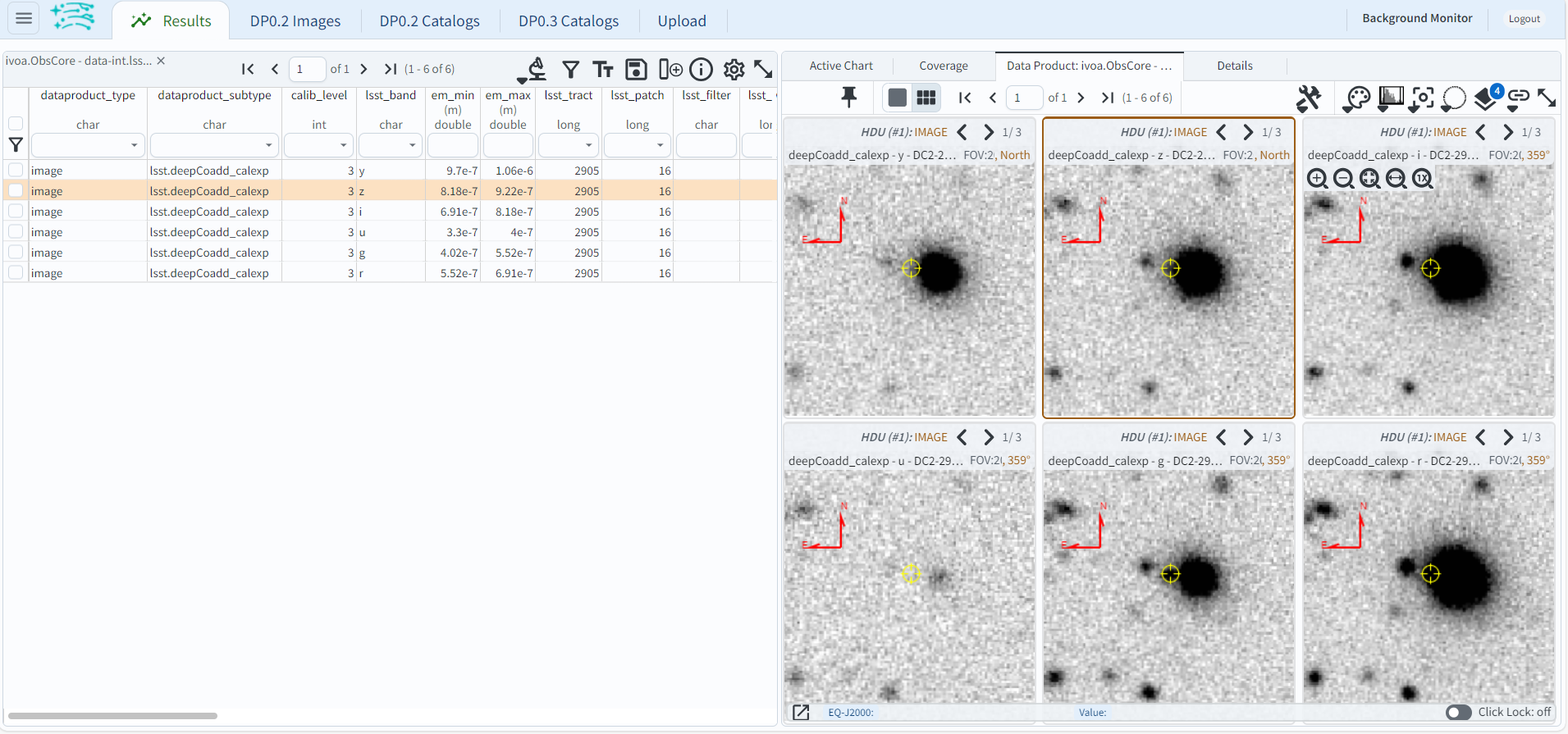 Six image panels showing each of the filter bands for y, z, i, u, g, and r bands. A large blob and smaller blob vary in size between each of the filters. The images show that there is more intensity in the i and r bands than there is in the u band.