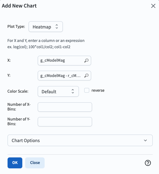 Screenshot of the "Add New Chart" pop-up window, set up for a heatmap.