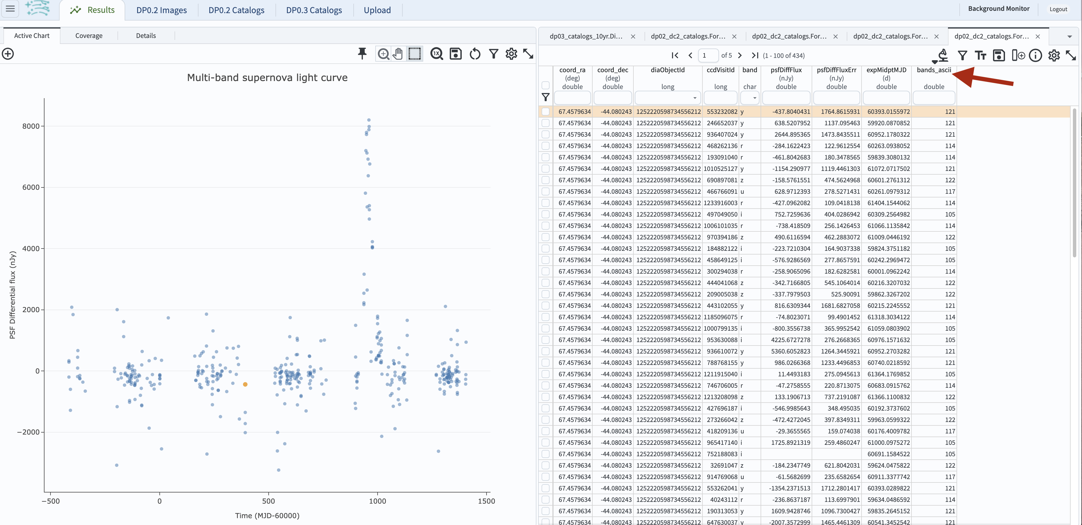 A screenshot of the results view page showing a new column named bands_ascii.