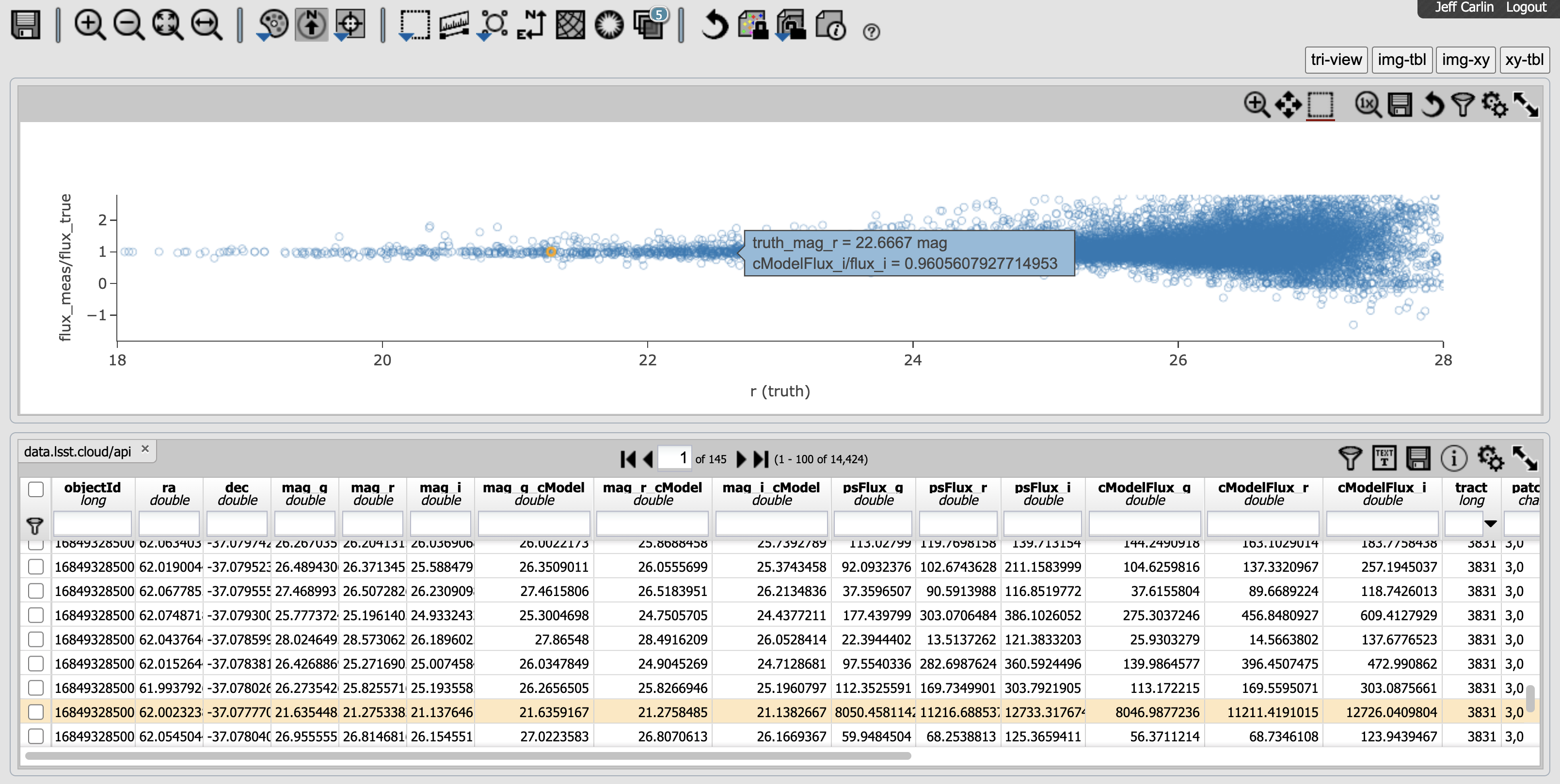 ../_images/Portal_meas_vs_truth_flux.png