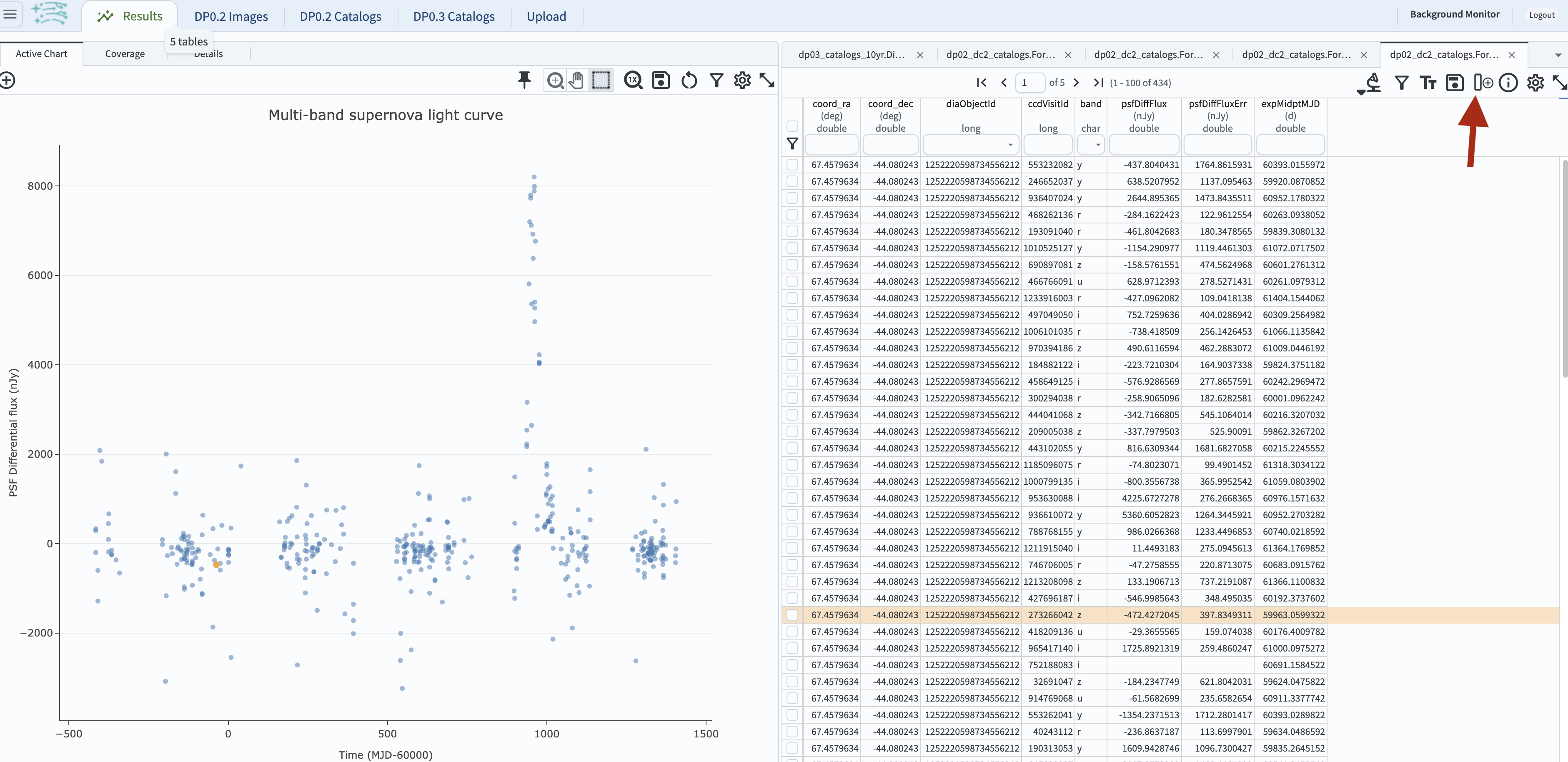 The results view table, with a red arrow pointing to the icon to add a column.