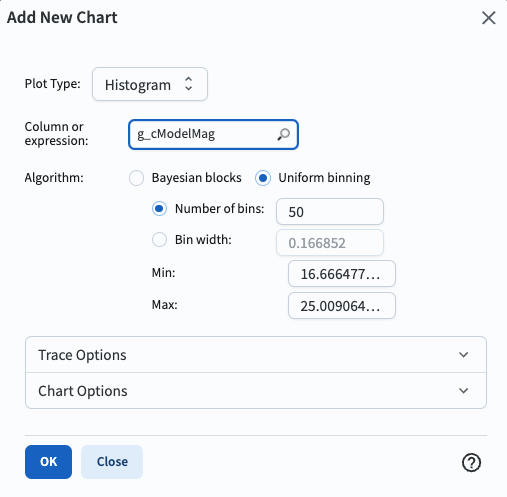 Screenshot of the "Add New Chart" pop-up window, set up for a histogram.