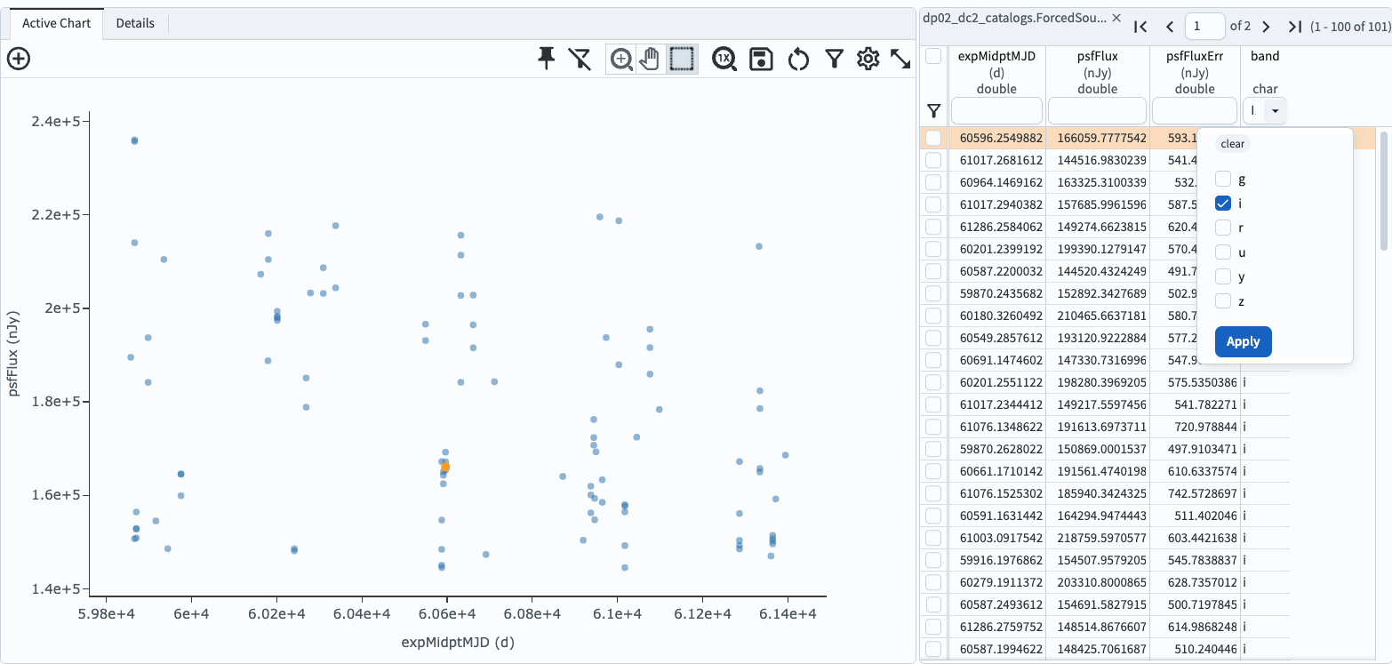 A screenshot of the results view with only i-band data selected.