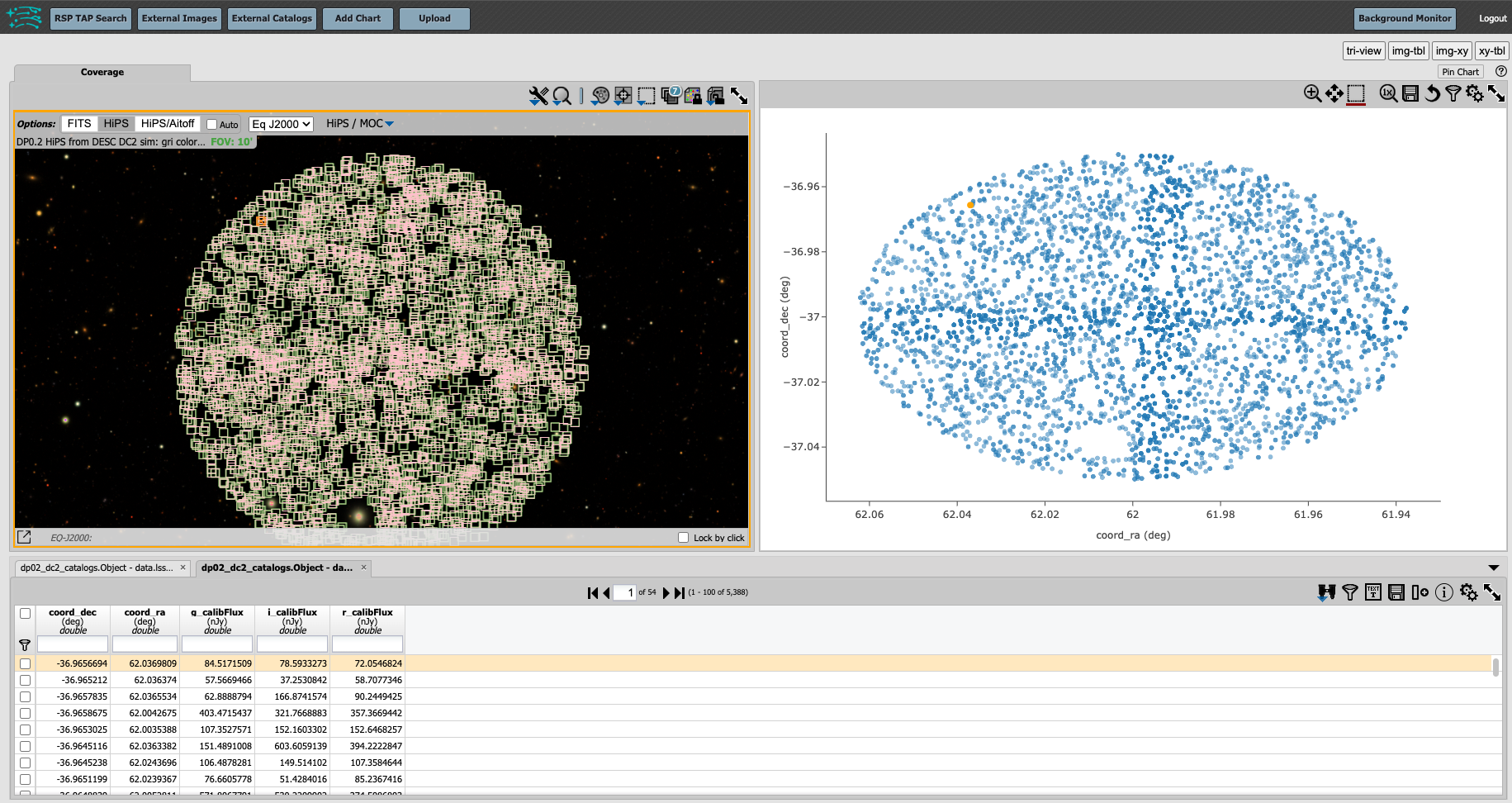 Rubin science platform portal search results are displayed in this image.  The left top panel shows an image of the sky.  The right to panel has a scatter plot of objects and the bottom panel shows the data table from the search.