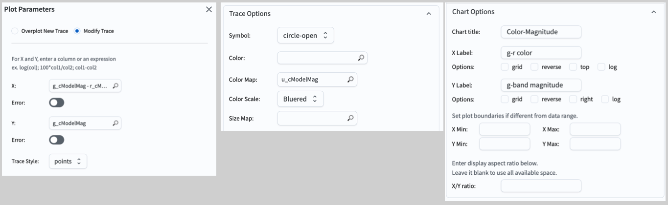 The plot parameters pop-up window to manipulate the axes and point styles.